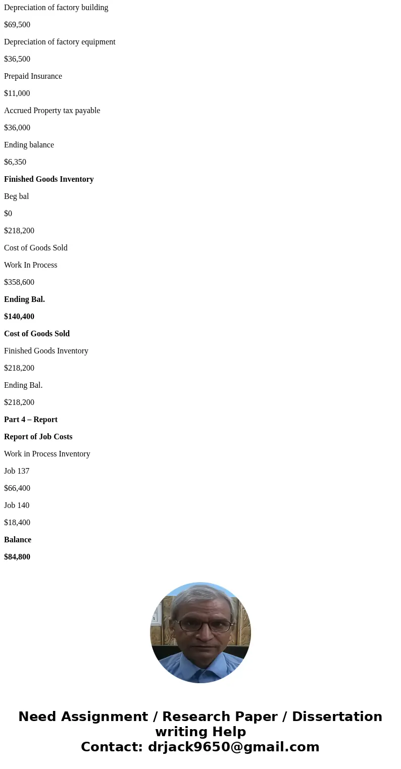 Widmer watercraft\'s predetermined overhead rate for the year 2017 Is 200% of direct labor. Information on the company\'s production activities during May 2017  Widmer watercraft\'s predetermined overhead rate for the year 2017 Is 200% of direct labor. Information on the company\'s production activities during May 2017