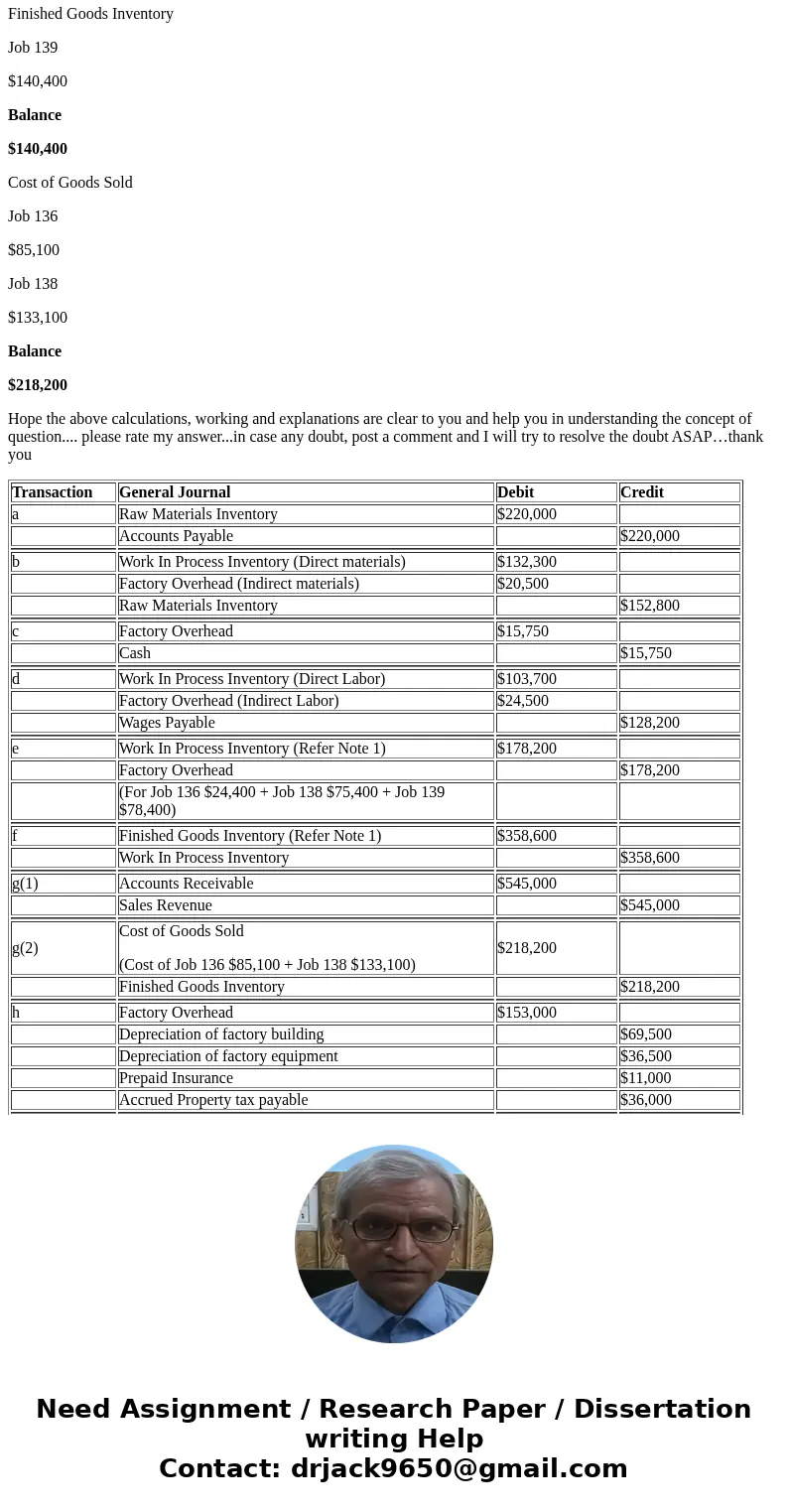 Widmer watercraft\'s predetermined overhead rate for the year 2017 Is 200% of direct labor. Information on the company\'s production activities during May 2017  Widmer watercraft\'s predetermined overhead rate for the year 2017 Is 200% of direct labor. Information on the company\'s production activities during May 2017