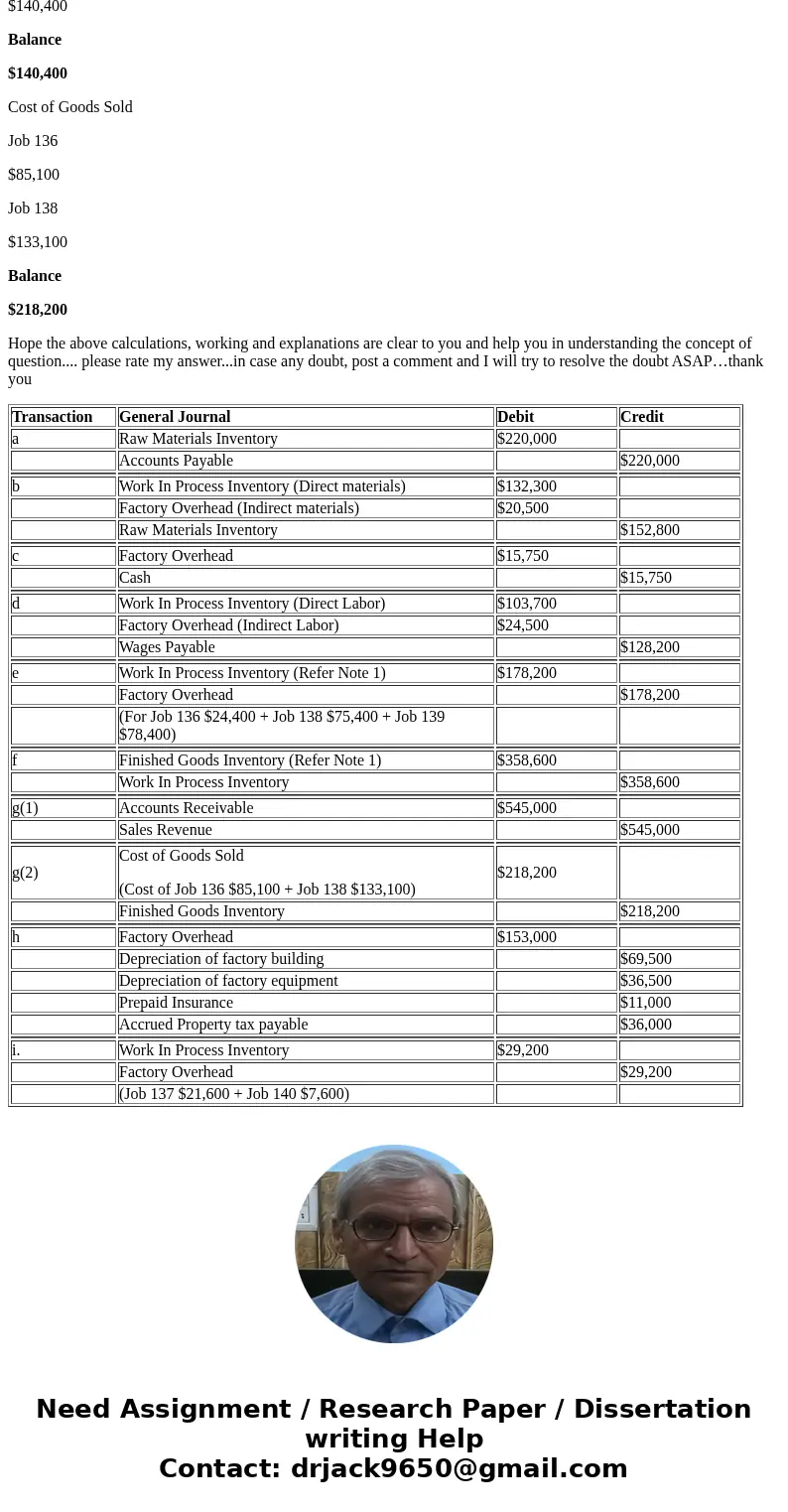 Widmer watercraft\'s predetermined overhead rate for the year 2017 Is 200% of direct labor. Information on the company\'s production activities during May 2017  Widmer watercraft\'s predetermined overhead rate for the year 2017 Is 200% of direct labor. Information on the company\'s production activities during May 2017
