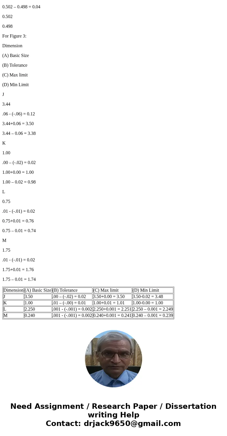 With reference to figures 1, 2, and 3, calculate (A) basic size, (8) tolerance, (C) max, limit, and (D) mm, limit for dimensions J, K, L, and M. With reference  With reference to figures 1, 2, and 3, calculate (A) basic size, (8) tolerance, (C) max, limit, and (D) mm, limit for dimensions J, K, L, and M. With reference