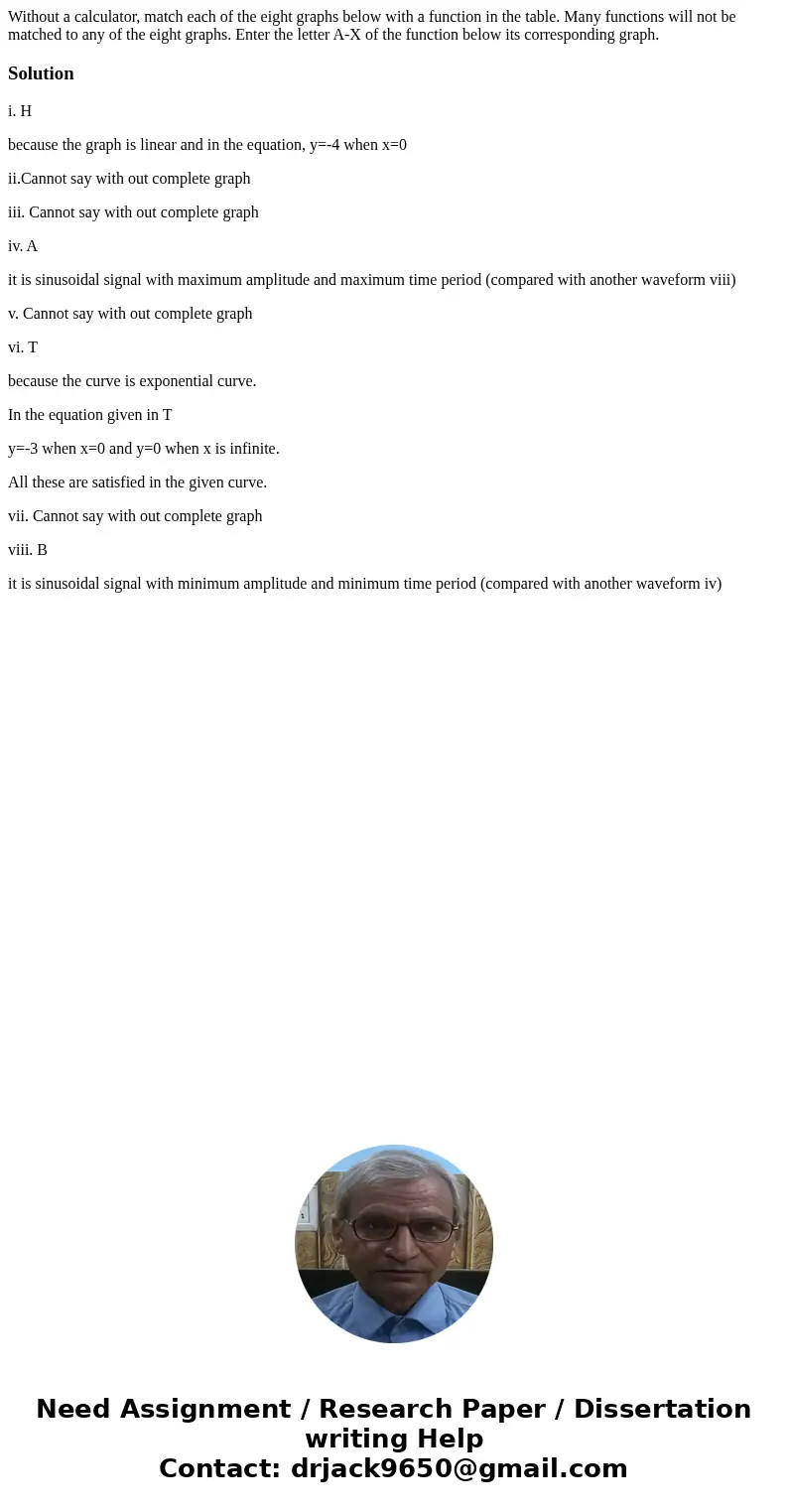 Without a calculator, match each of the eight graphs below with a function in the table. Many functions will not be matched to any of the eight graphs. Enter t  Without a calculator, match each of the eight graphs below with a function in the table. Many functions will not be matched to any of the eight graphs. Enter t