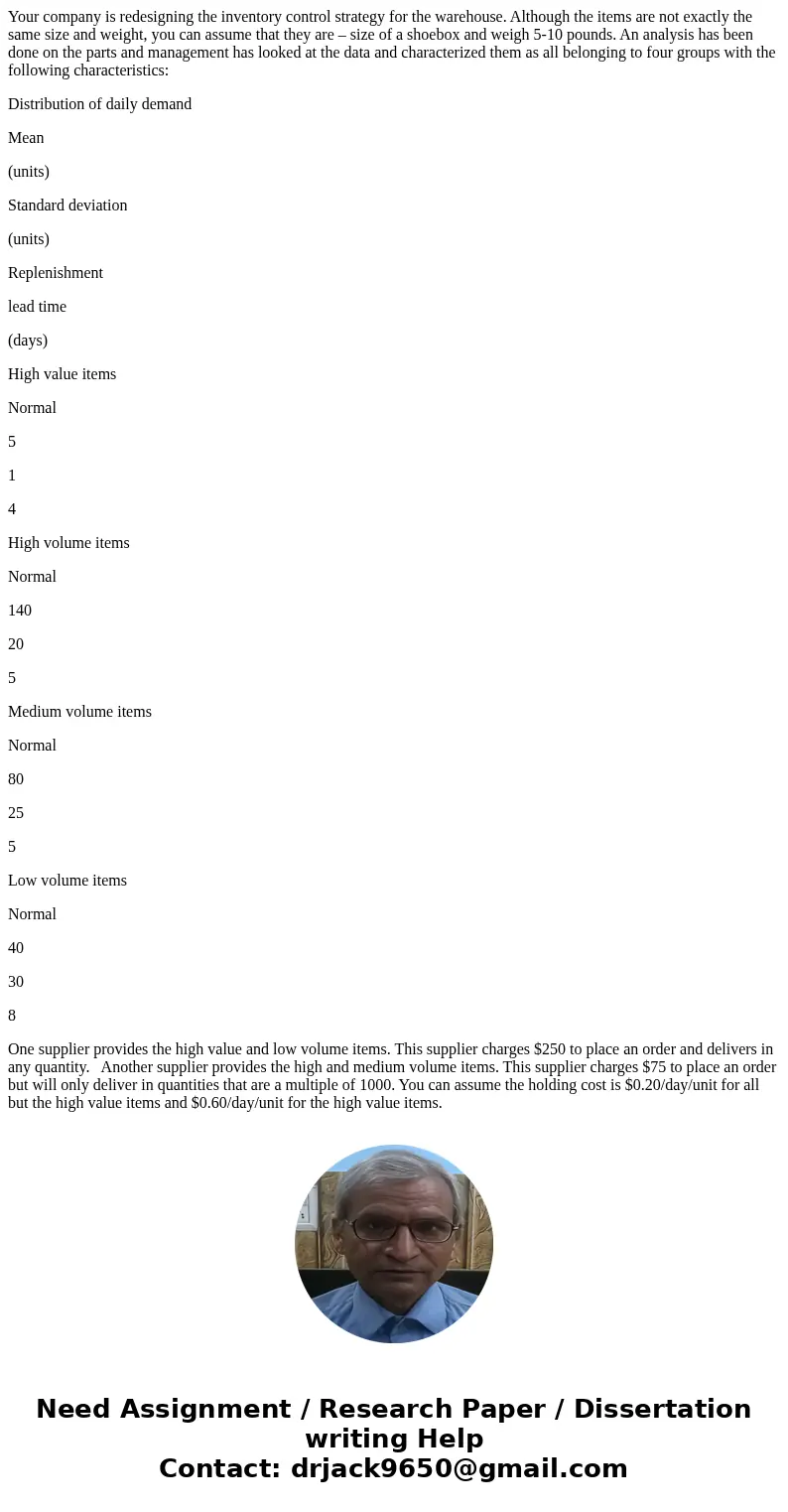 Your company is redesigning the inventory control strategy for the warehouse. Although the items are not exactly the same size and weight, you can assume that t Your company is redesigning the inventory control strategy for the warehouse. Although the items are not exactly the same size and weight, you can assume that t
