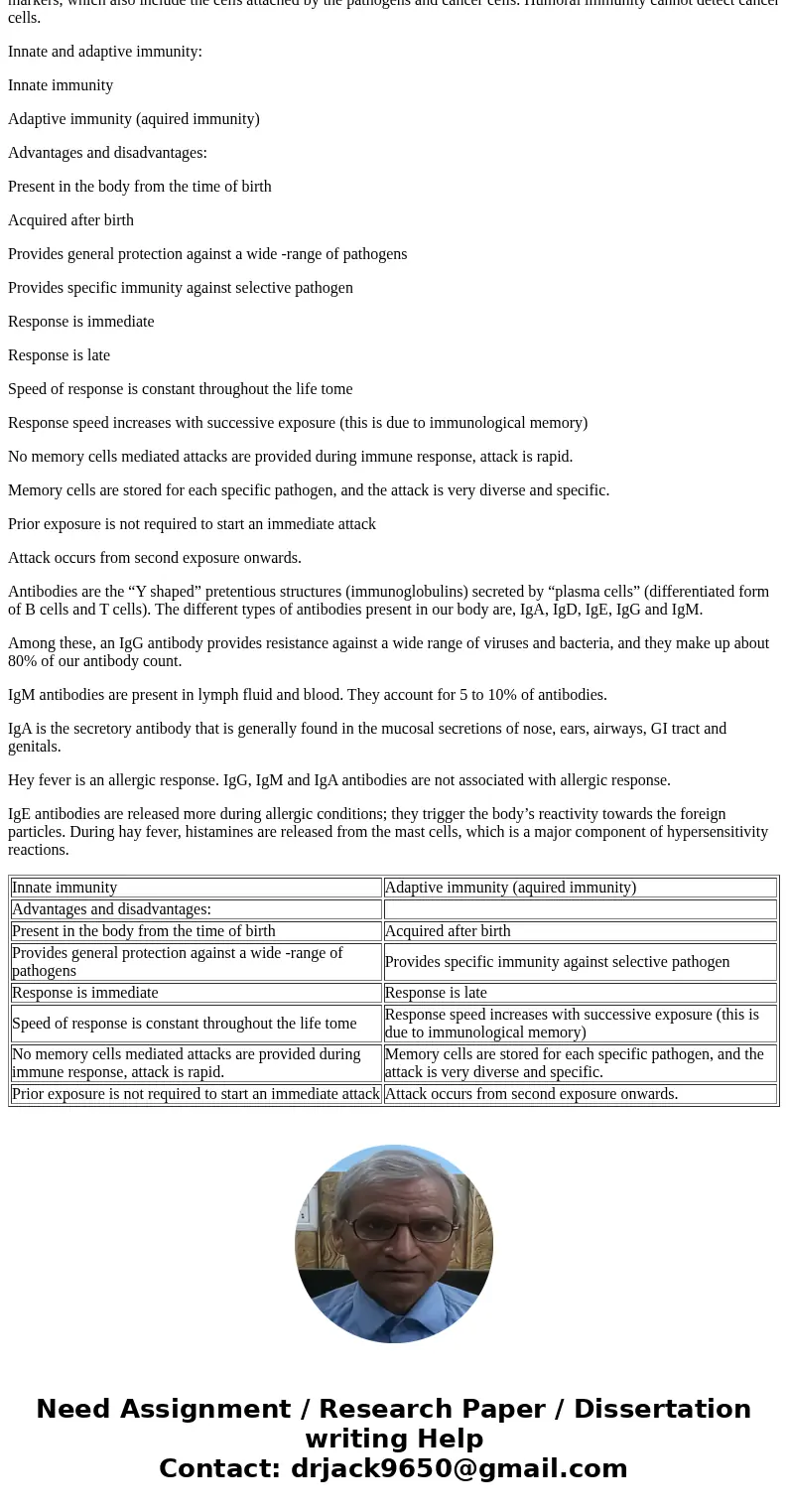 You’re a nursing student developing a presentation for your class. You instructor has asked you to present on immunity and the immune response. The following ar You’re a nursing student developing a presentation for your class. You instructor has asked you to present on immunity and the immune response. The following ar