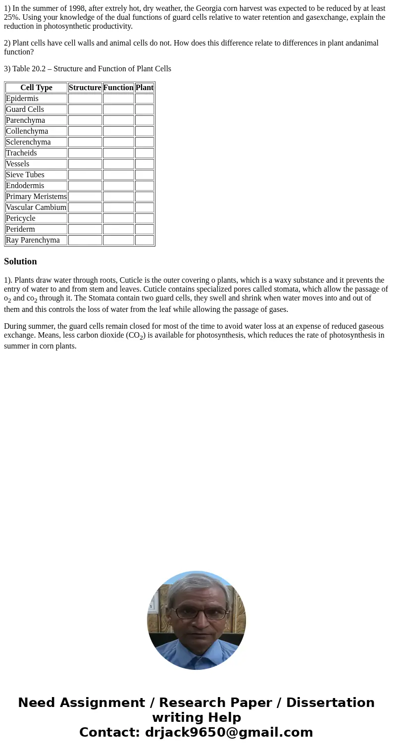 1) In the summer of 1998, after extrely hot, dry weather, the Georgia corn harvest was expected to be reduced by at least 25%. Using your knowledge of the dual  1) In the summer of 1998, after extrely hot, dry weather, the Georgia corn harvest was expected to be reduced by at least 25%. Using your knowledge of the dual