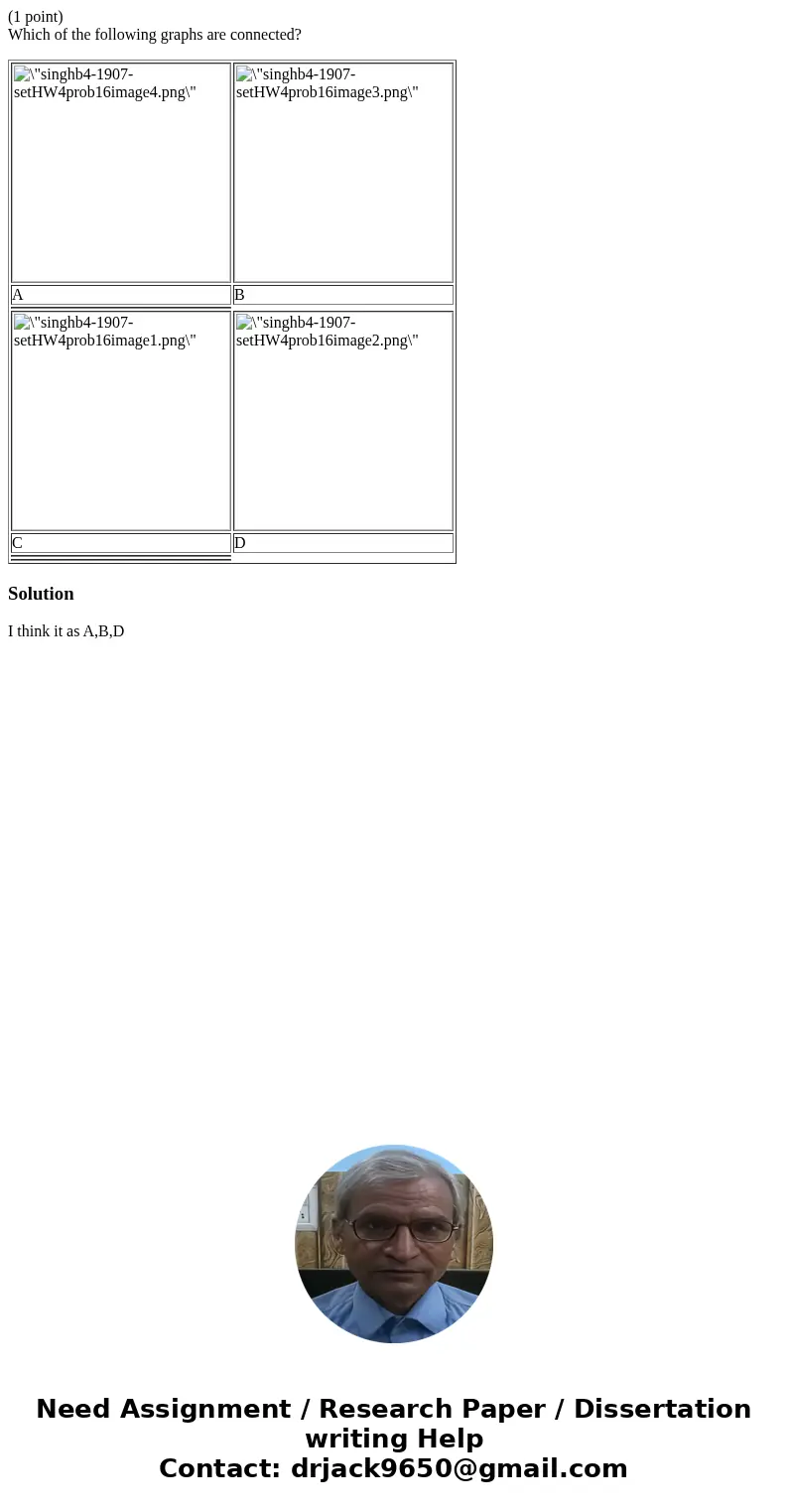 (1 point) Which of the following graphs are connected? A B C D SolutionI think it as A,B,D (1 point) Which of the following graphs are connected? A B C D SolutionI think it as A,B,D