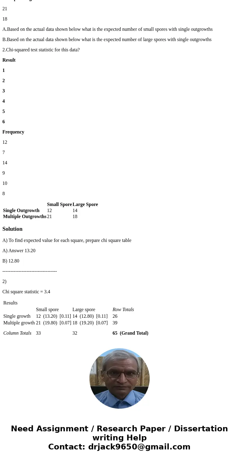 1. Small Spore Large Spore Single Outgrowth 12 14 Multiple Outgrowths 21 18 A.Based on the actual data shown below what is the expected number of small spores w