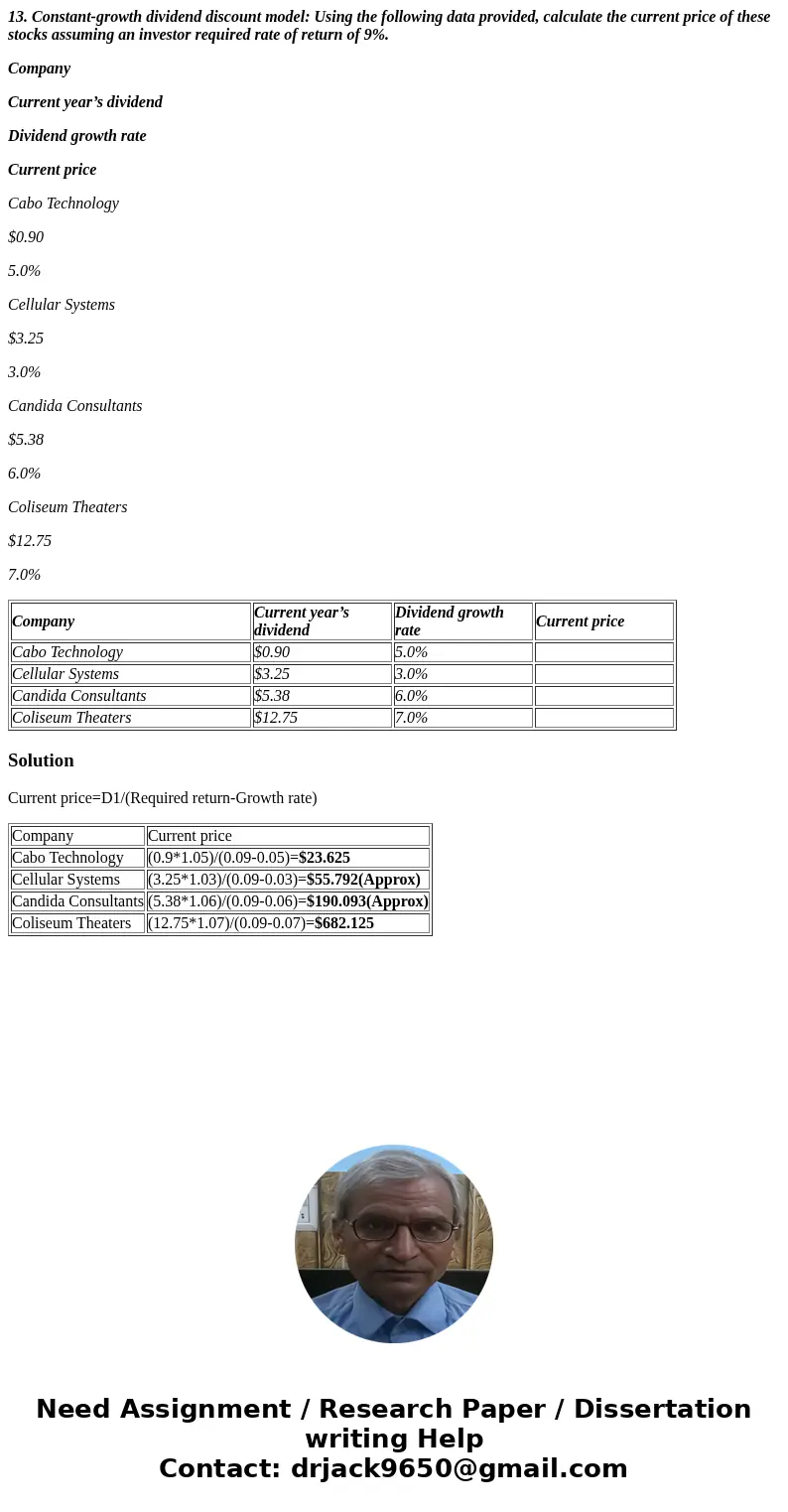 13. Constant-growth dividend discount model: Using the following data provided, calculate the current price of these stocks assuming an investor required rate o 13. Constant-growth dividend discount model: Using the following data provided, calculate the current price of these stocks assuming an investor required rate o