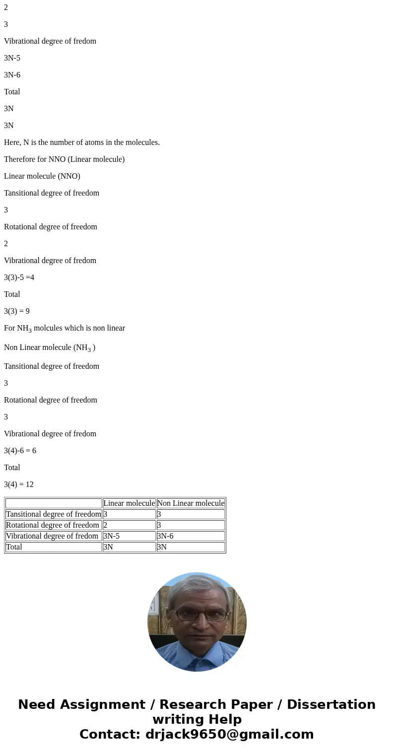 13.63 sorry for it being sideways List the numbers of translational, ratational, and vibrational degrees of freedom of NNO (a linear molecule) and NH_3SolutionD 13.63 sorry for it being sideways List the numbers of translational, ratational, and vibrational degrees of freedom of NNO (a linear molecule) and NH_3SolutionD