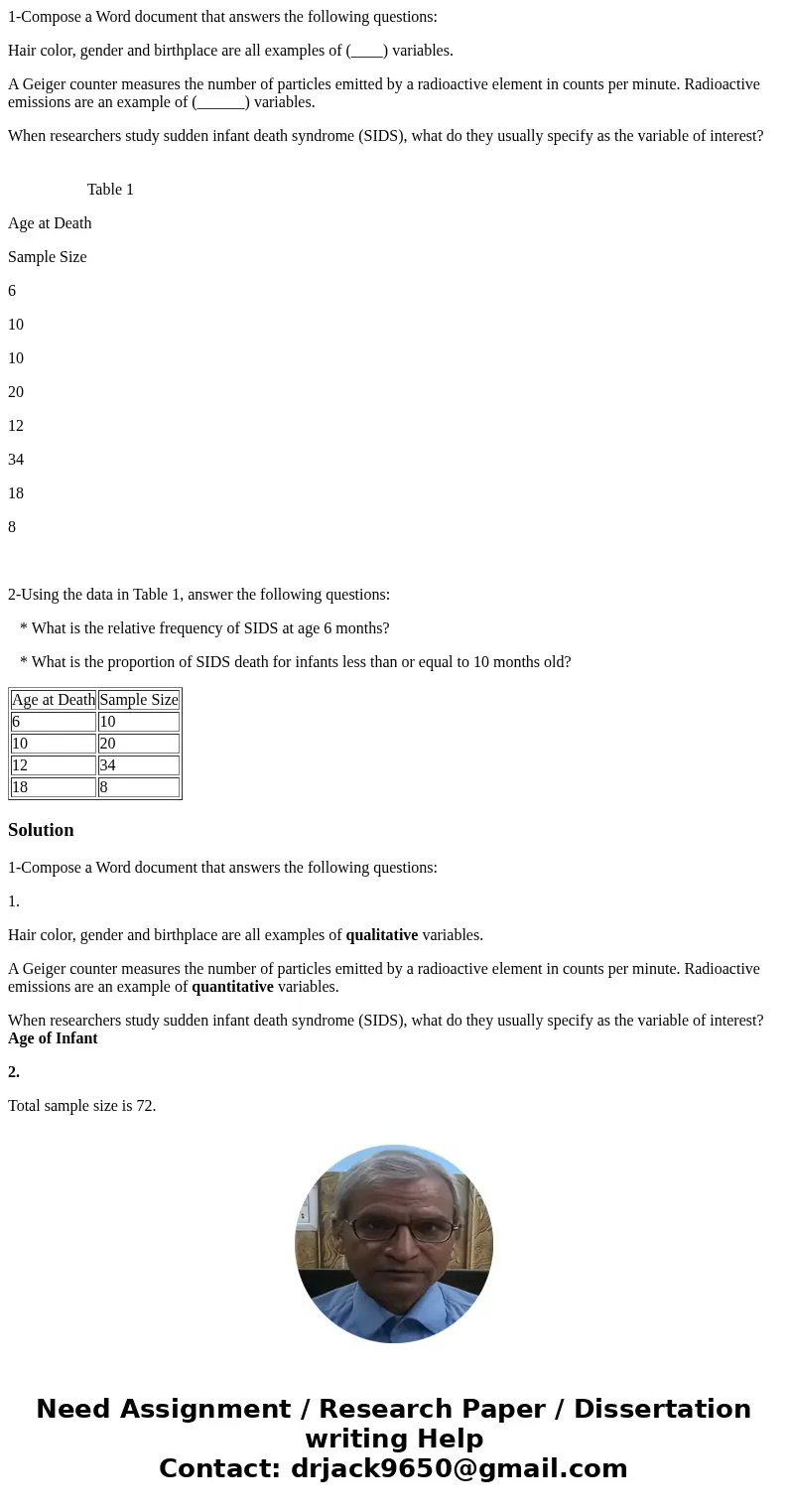 1-Compose a Word document that answers the following questions: Hair color, gender and birthplace are all examples of (____) variables. A Geiger counter measure 1-Compose a Word document that answers the following questions: Hair color, gender and birthplace are all examples of (____) variables. A Geiger counter measure