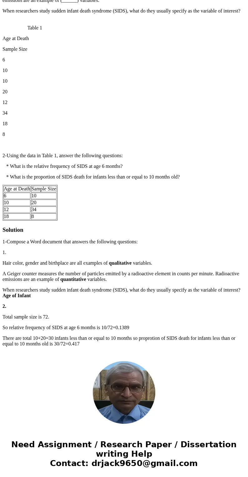 1-Compose a Word document that answers the following questions: Hair color, gender and birthplace are all examples of (____) variables. A Geiger counter measure 1-Compose a Word document that answers the following questions: Hair color, gender and birthplace are all examples of (____) variables. A Geiger counter measure