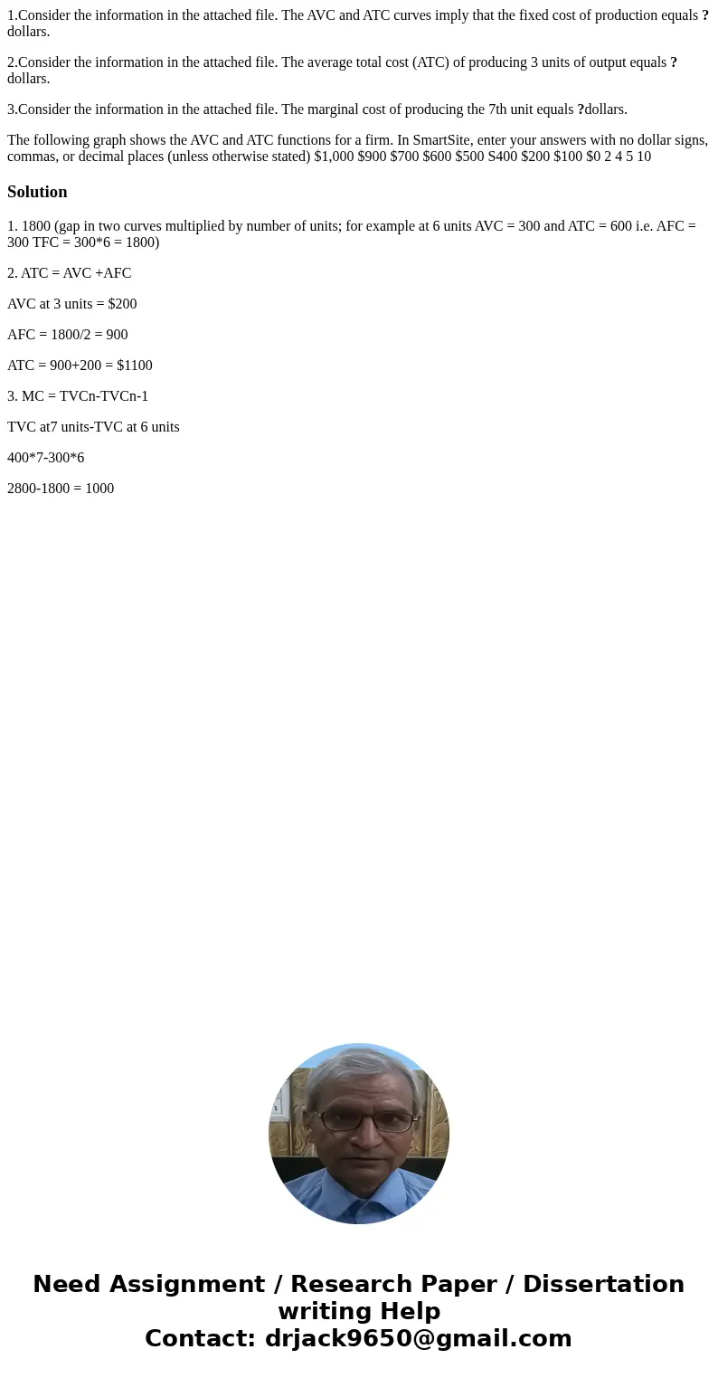 1.Consider the information in the attached file. The AVC and ATC curves imply that the fixed cost of production equals ?dollars. 2.Consider the information in t 1.Consider the information in the attached file. The AVC and ATC curves imply that the fixed cost of production equals ?dollars. 2.Consider the information in t