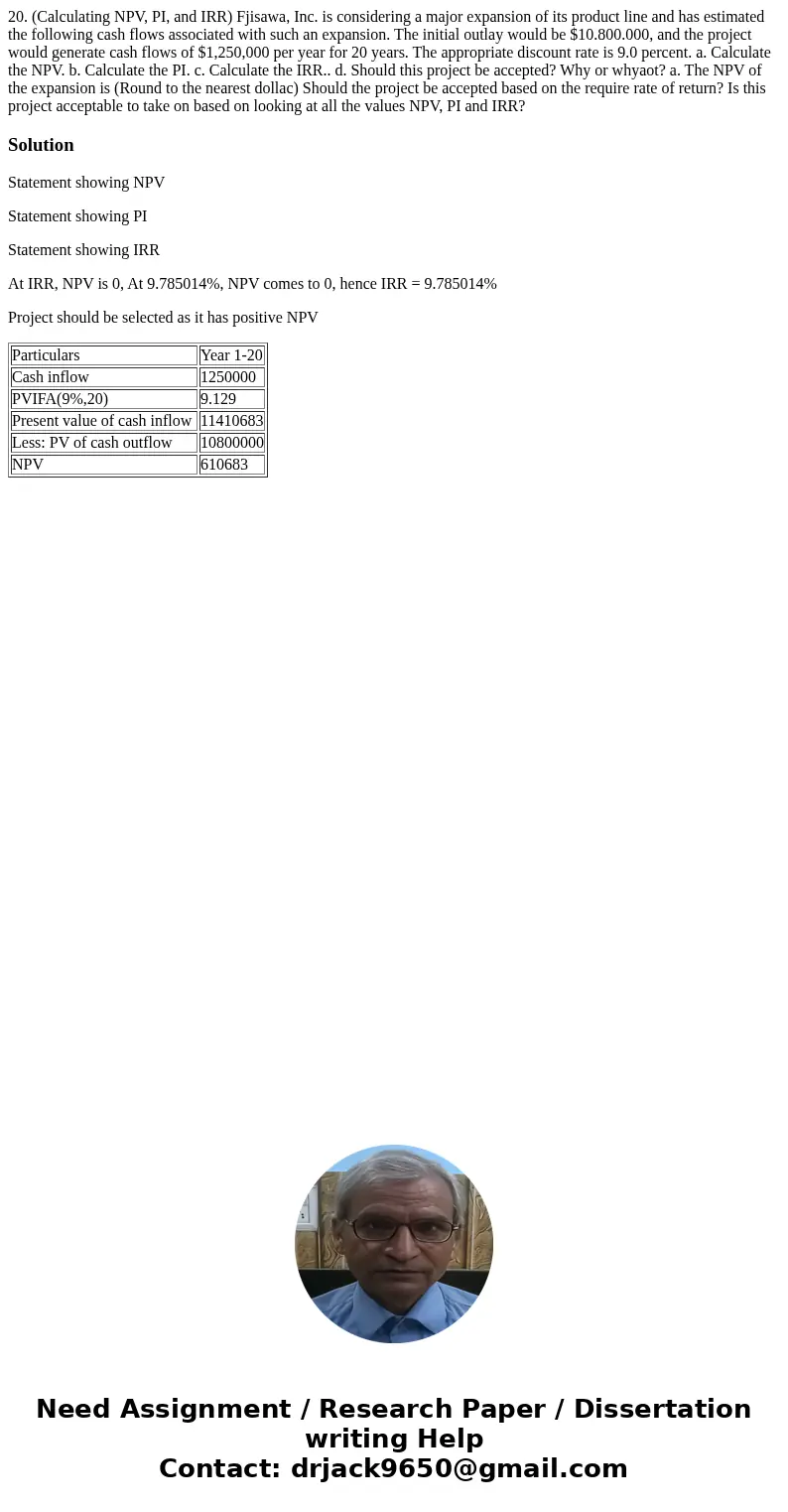 20. (Calculating NPV, PI, and IRR) Fjisawa, Inc. is considering a major expansion of its product line and has estimated the following cash flows associated wit  20. (Calculating NPV, PI, and IRR) Fjisawa, Inc. is considering a major expansion of its product line and has estimated the following cash flows associated wit