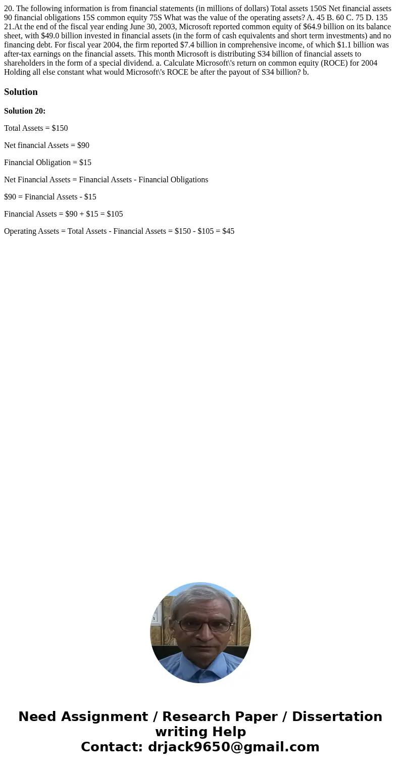 20. The following information is from financial statements (in millions of dollars) Total assets 150S Net financial assets 90 financial obligations 15S common   20. The following information is from financial statements (in millions of dollars) Total assets 150S Net financial assets 90 financial obligations 15S common