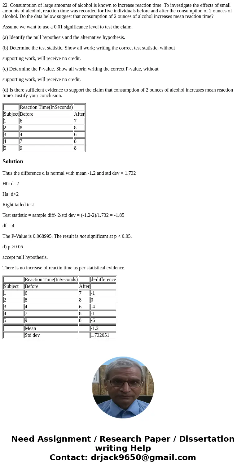 22. Consumption of large amounts of alcohol is known to increase reaction time. To investigate the effects of small amounts of alcohol, reaction time was record 22. Consumption of large amounts of alcohol is known to increase reaction time. To investigate the effects of small amounts of alcohol, reaction time was record