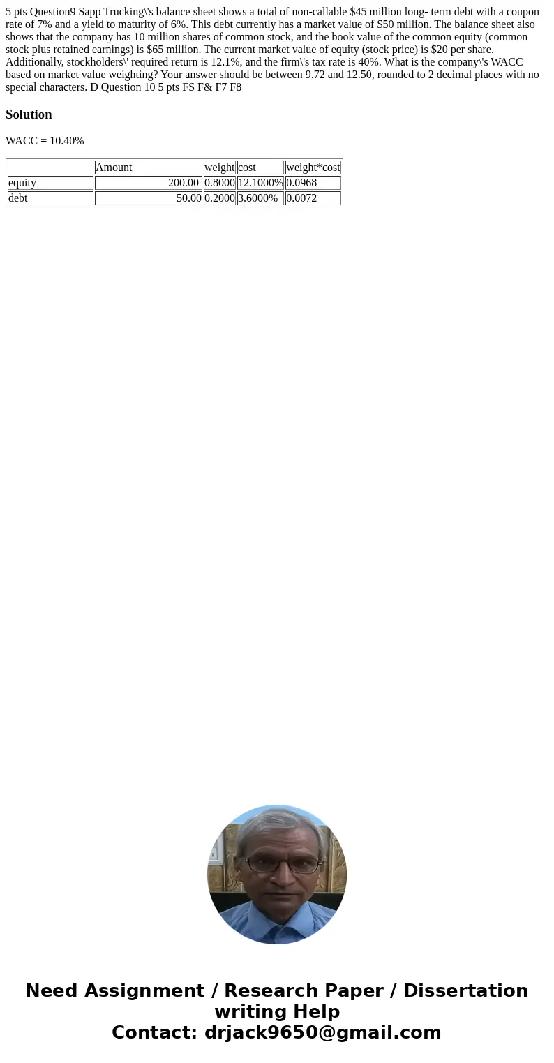 5 pts Question9 Sapp Trucking\'s balance sheet shows a total of non-callable $45 million long- term debt with a coupon rate of 7% and a yield to maturity of 6%  5 pts Question9 Sapp Trucking\'s balance sheet shows a total of non-callable $45 million long- term debt with a coupon rate of 7% and a yield to maturity of 6%