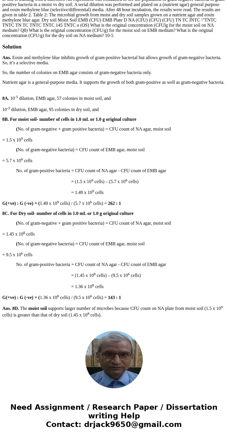 8. soil is teaming with a microbes. An experiment was conducted to see the population of gram negative bacteria to gram positive bacteria in a moist vs dry soi  8. soil is teaming with a microbes. An experiment was conducted to see the population of gram negative bacteria to gram positive bacteria in a moist vs dry soi