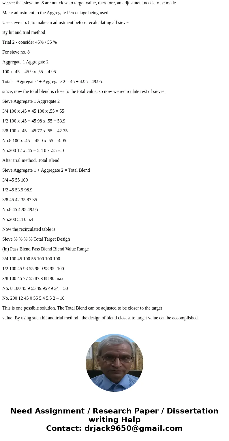 A blend of two aggregates is required to meet the specifications of a DOT for a concrete mix design. The sieve analysis data is shown in the table below has be  A blend of two aggregates is required to meet the specifications of a DOT for a concrete mix design. The sieve analysis data is shown in the table below has be
