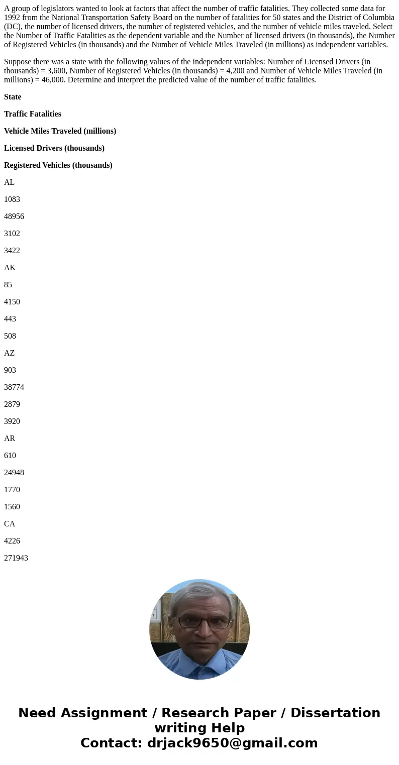 A group of legislators wanted to look at factors that affect the number of traffic fatalities. They collected some data for 1992 from the National Transportatio