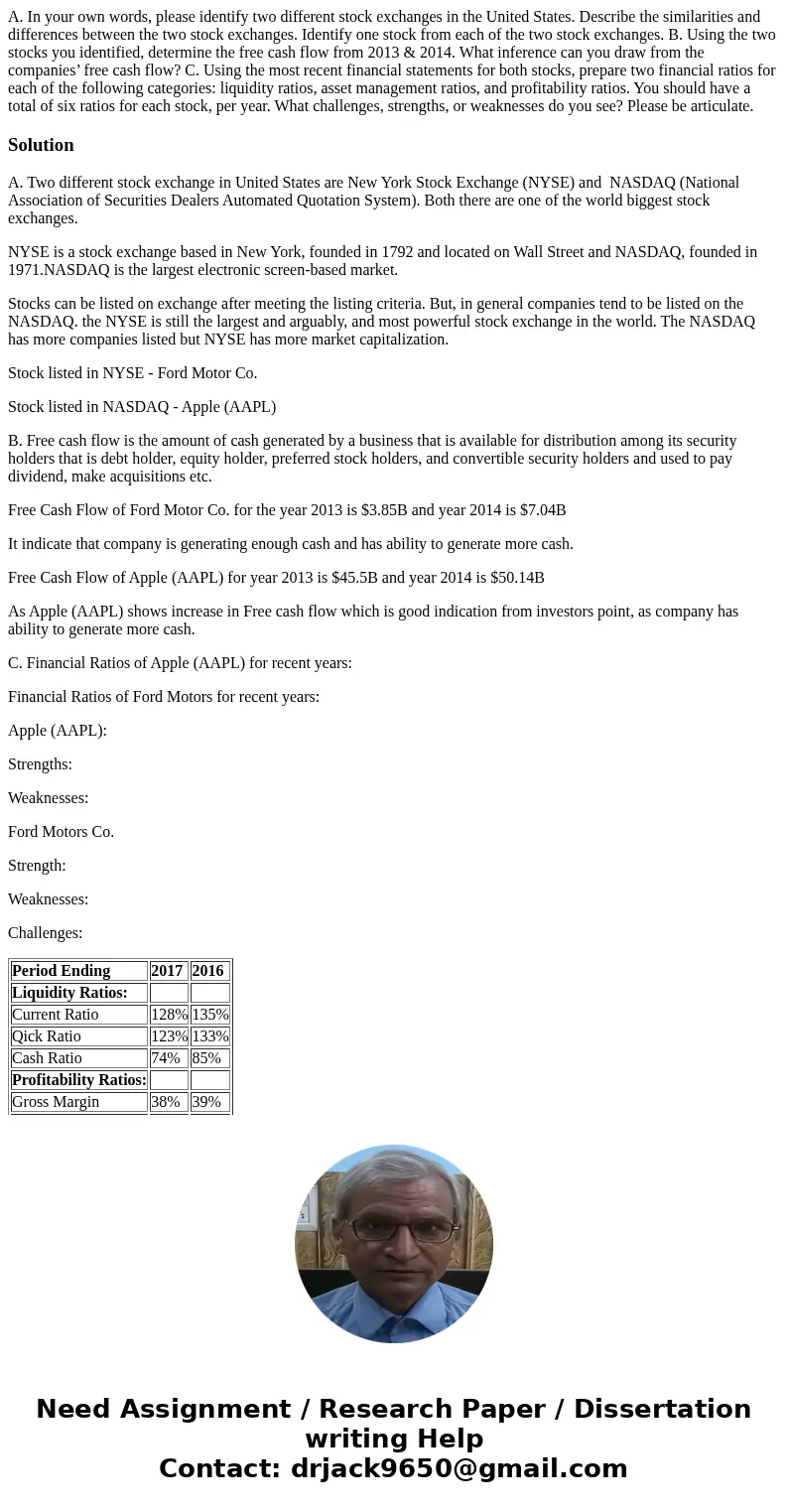 A. In your own words, please identify two different stock exchanges in the United States. Describe the similarities and differences between the two stock exchan A. In your own words, please identify two different stock exchanges in the United States. Describe the similarities and differences between the two stock exchan