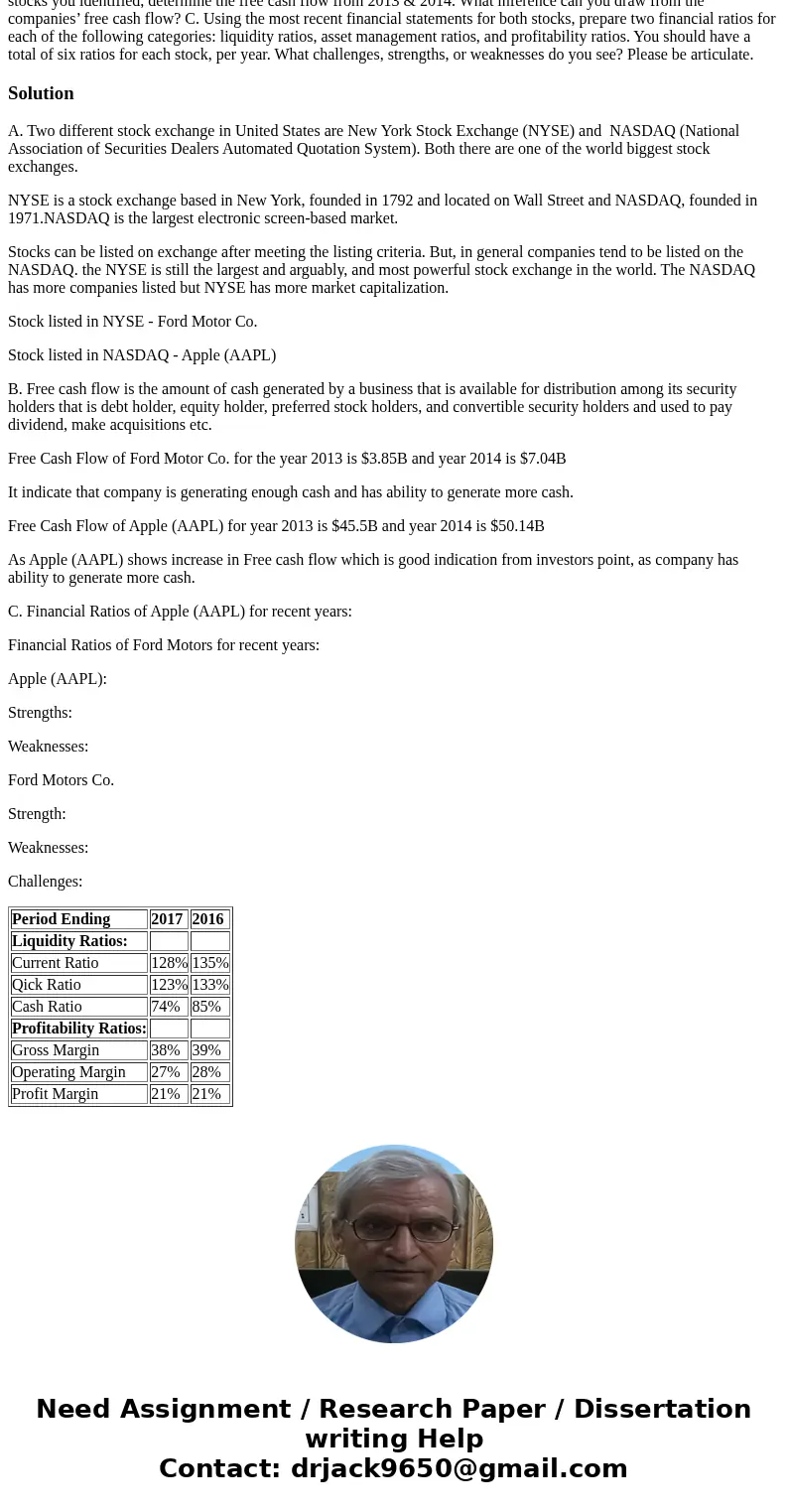 A. In your own words, please identify two different stock exchanges in the United States. Describe the similarities and differences between the two stock exchan A. In your own words, please identify two different stock exchanges in the United States. Describe the similarities and differences between the two stock exchan