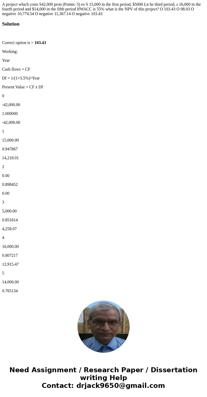 A project which costs S42,000 pron (Points: 5) es S 15,000 in the first period, $5000 Ln he third period, s 16,000 in the fourth period and $14,000 in the fift  A project which costs S42,000 pron (Points: 5) es S 15,000 in the first period, $5000 Ln he third period, s 16,000 in the fourth period and $14,000 in the fift