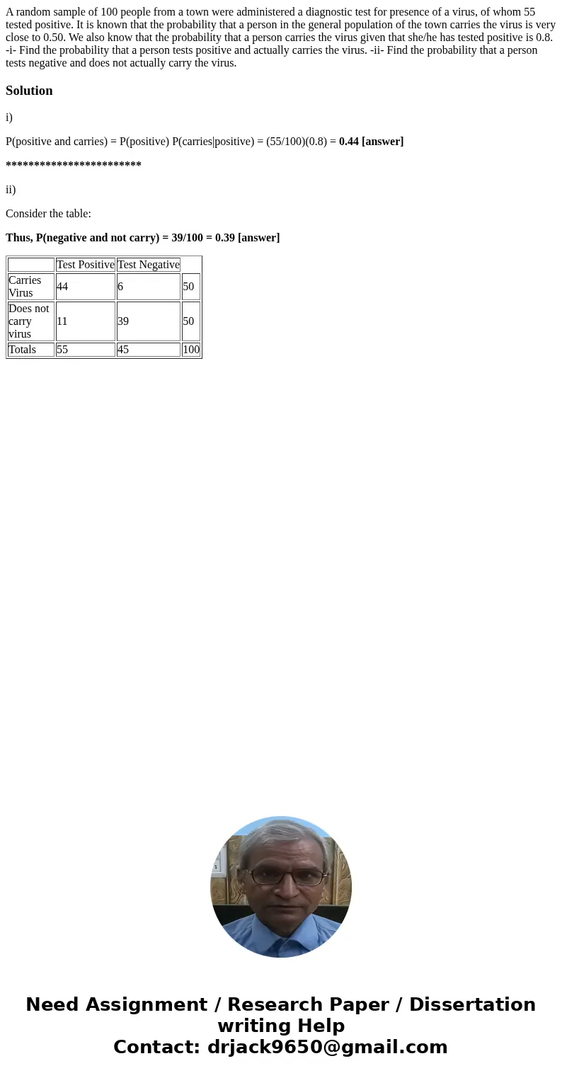  A random sample of 100 people from a town were administered a diagnostic test for presence of a virus, of whom 55 tested positive. It is known that the probabi