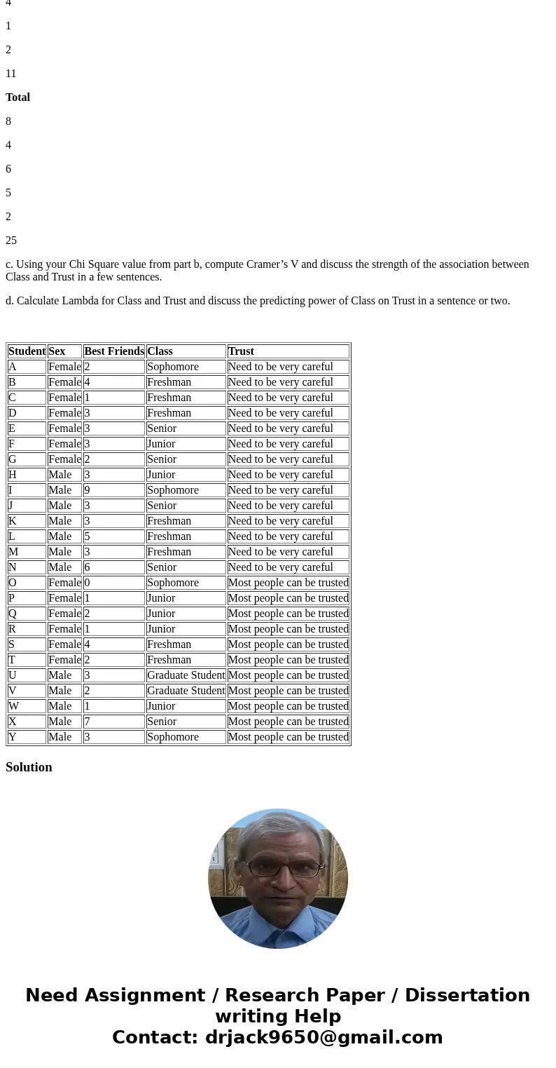 A random sample of 25 students was surveyed and their information is listed below: Student Sex Best Friends Class Trust A Female 2 Sophomore Need to be very car A random sample of 25 students was surveyed and their information is listed below: Student Sex Best Friends Class Trust A Female 2 Sophomore Need to be very car
