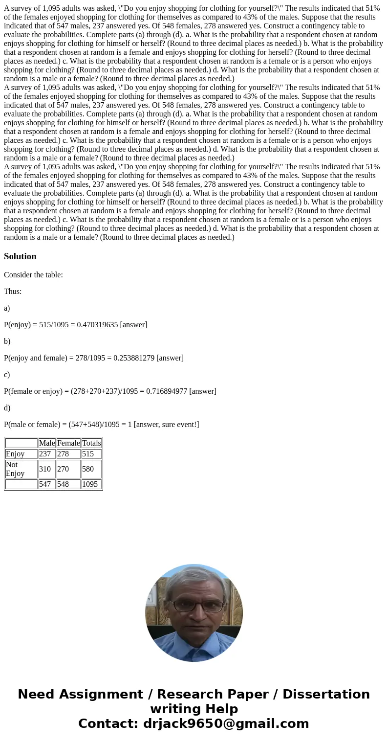  A survey of 1,095 adults was asked, \