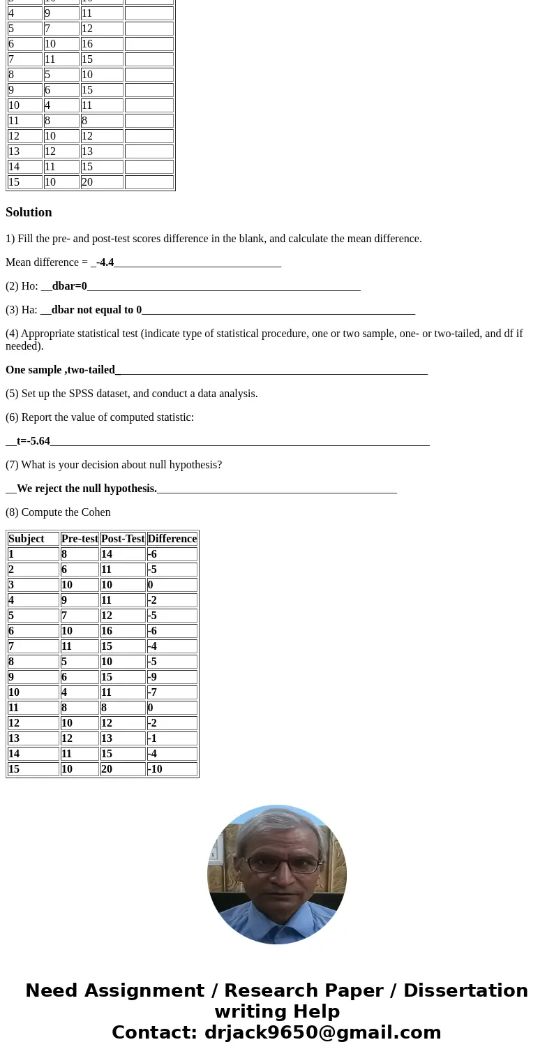 A teacher gives a third grade class of n=15 a reading skills test at the beginning of the school year. To evaluate the changes that occur during the year, stude A teacher gives a third grade class of n=15 a reading skills test at the beginning of the school year. To evaluate the changes that occur during the year, stude