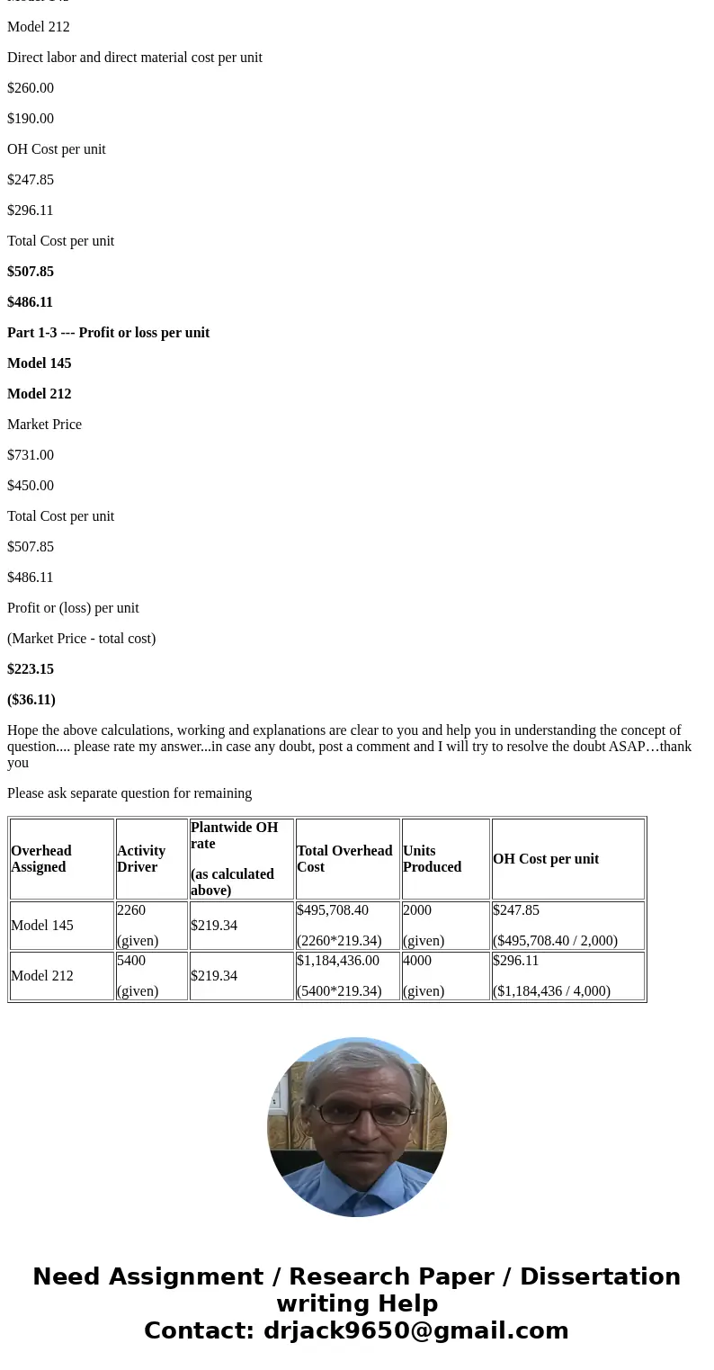 Activity Process Components Changeover Quantity 750 8,440 60 Overhead Cost Driver Machining Setups $458,000 305,000 230,000 Number of batches Machine hours Num  Activity Process Components Changeover Quantity 750 8,440 60 Overhead Cost Driver Machining Setups $458,000 305,000 230,000 Number of batches Machine hours Num