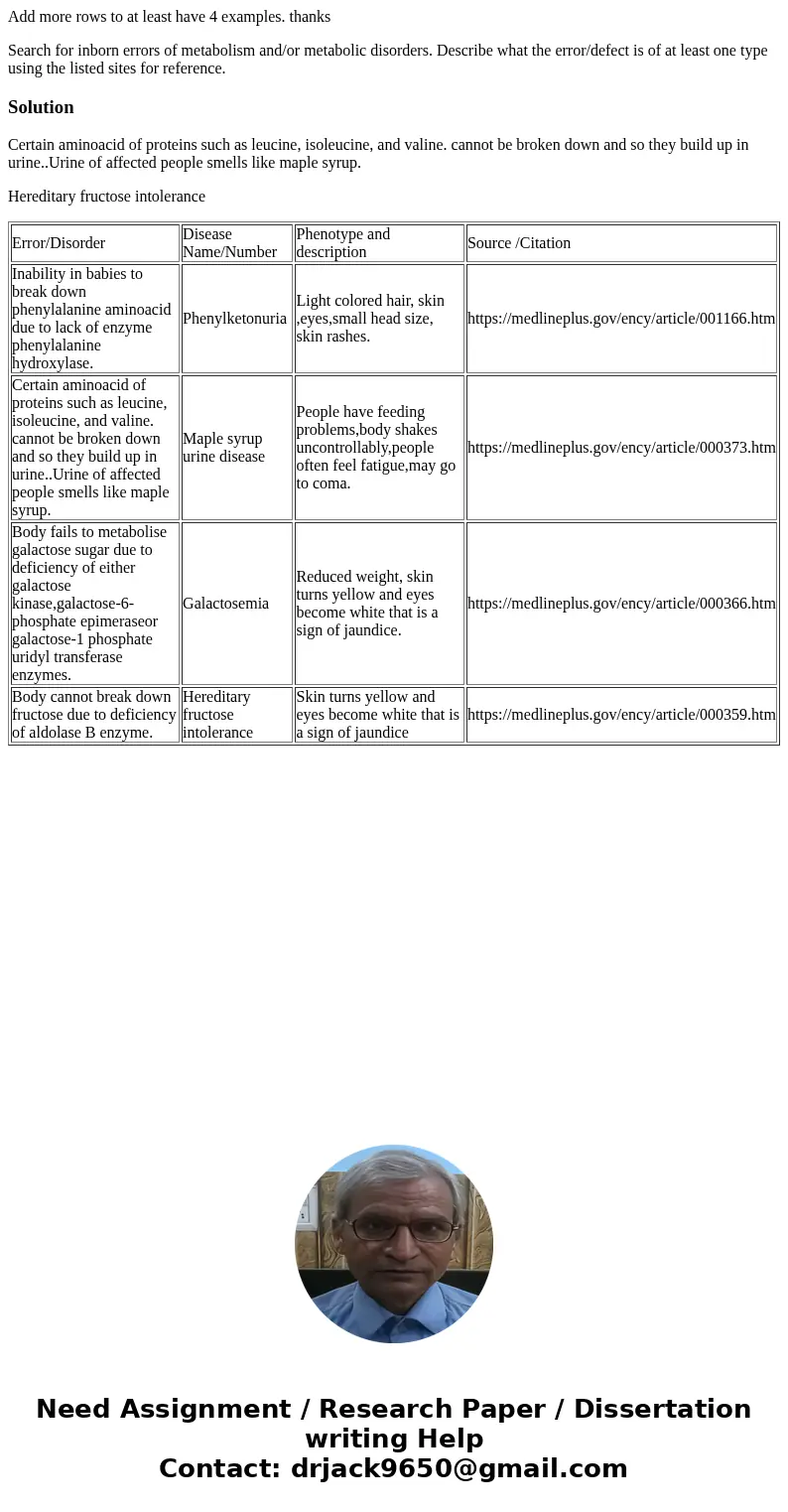 Add more rows to at least have 4 examples. thanks Search for inborn errors of metabolism and/or metabolic disorders. Describe what the error/defect is of at lea Add more rows to at least have 4 examples. thanks Search for inborn errors of metabolism and/or metabolic disorders. Describe what the error/defect is of at lea
