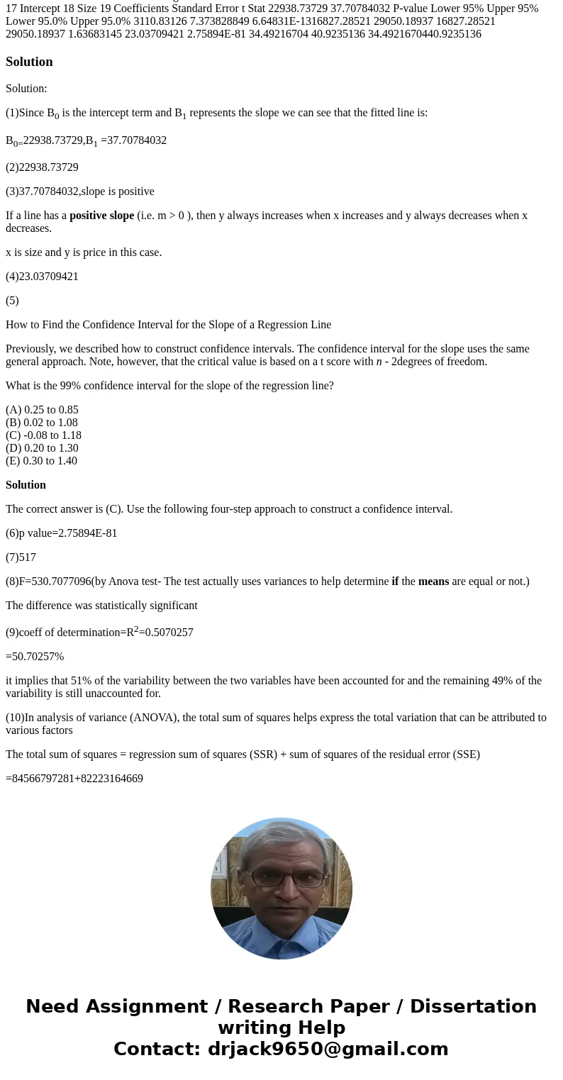 After running a simple regression analysis on a file containing real estate data with observations of variables Price(dependent variable) and Size: 1) What are 