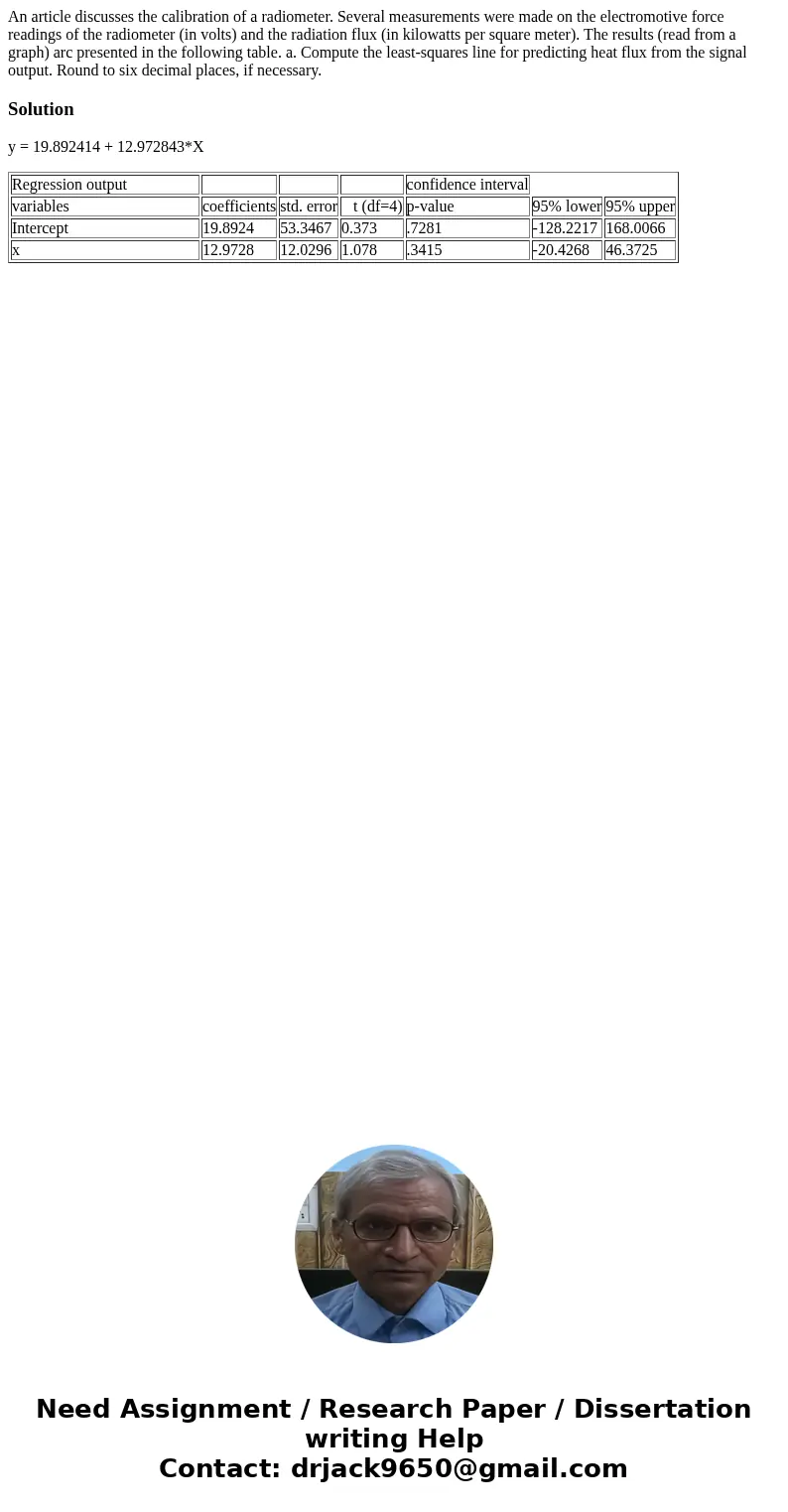  An article discusses the calibration of a radiometer. Several measurements were made on the electromotive force readings of the radiometer (in volts) and the r