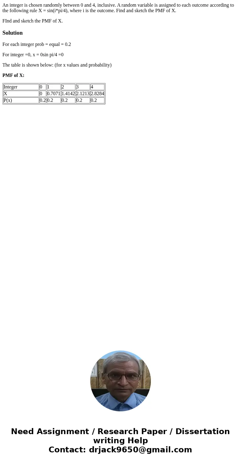 An integer is chosen randomly between 0 and 4, inclusive. A random variable is assigned to each outcome according to the following rule X = sin(i*pi/4), where i An integer is chosen randomly between 0 and 4, inclusive. A random variable is assigned to each outcome according to the following rule X = sin(i*pi/4), where i
