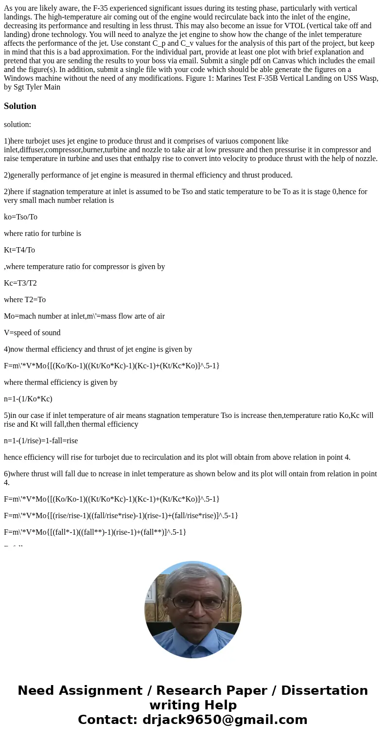 As you are likely aware, the F-35 experienced significant issues during its testing phase, particularly with vertical landings. The high-temperature air coming  As you are likely aware, the F-35 experienced significant issues during its testing phase, particularly with vertical landings. The high-temperature air coming