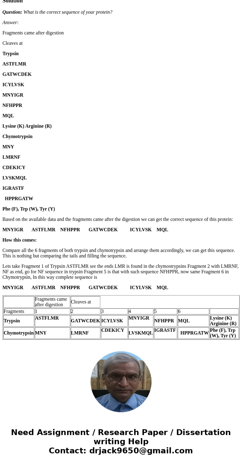 Background information: You have purified a protein and are now trying to determine the sequence. Using the Edman Degradation method, you receive the results M,