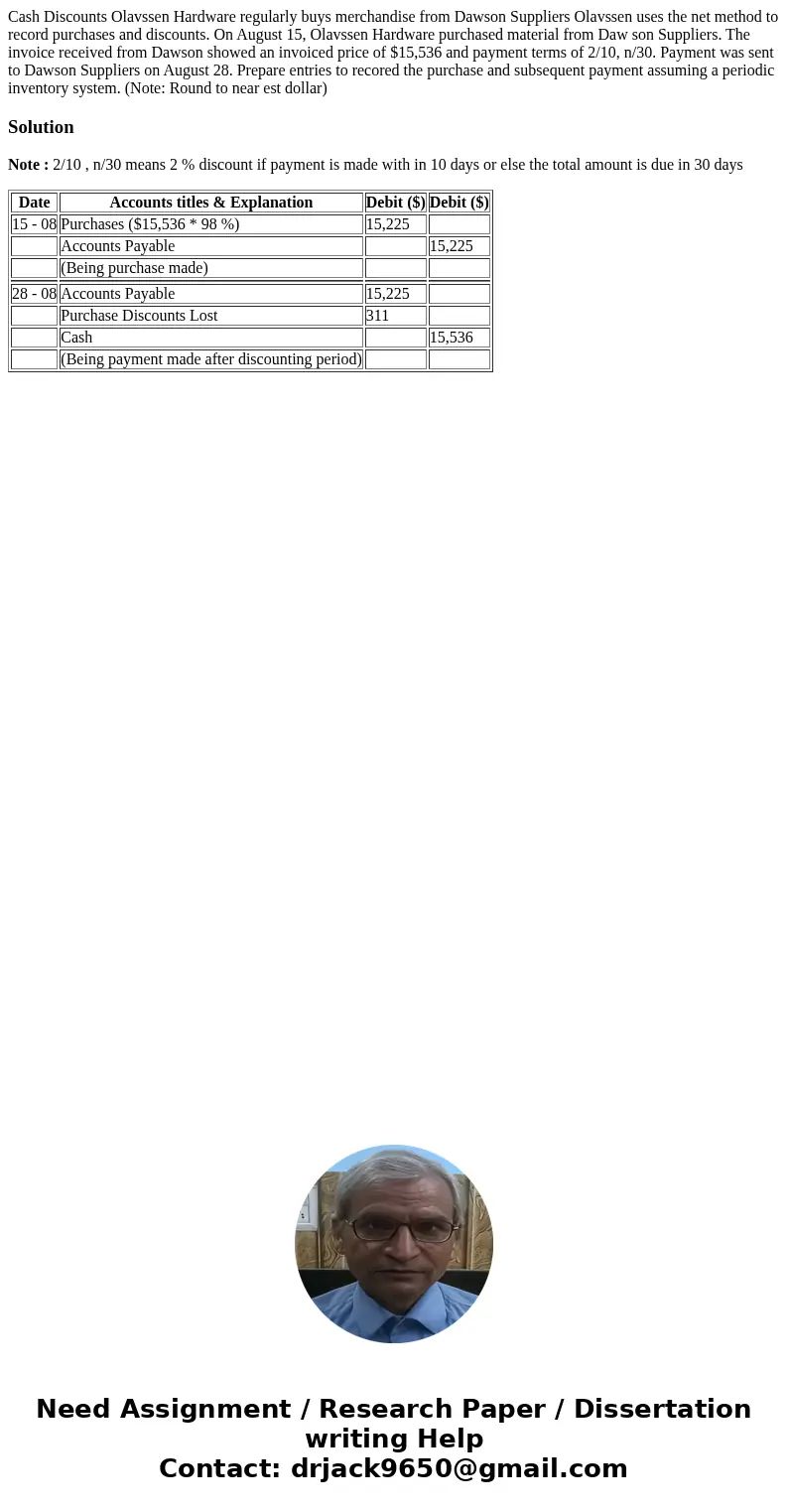  Cash Discounts Olavssen Hardware regularly buys merchandise from Dawson Suppliers Olavssen uses the net method to record purchases and discounts. On August 15,