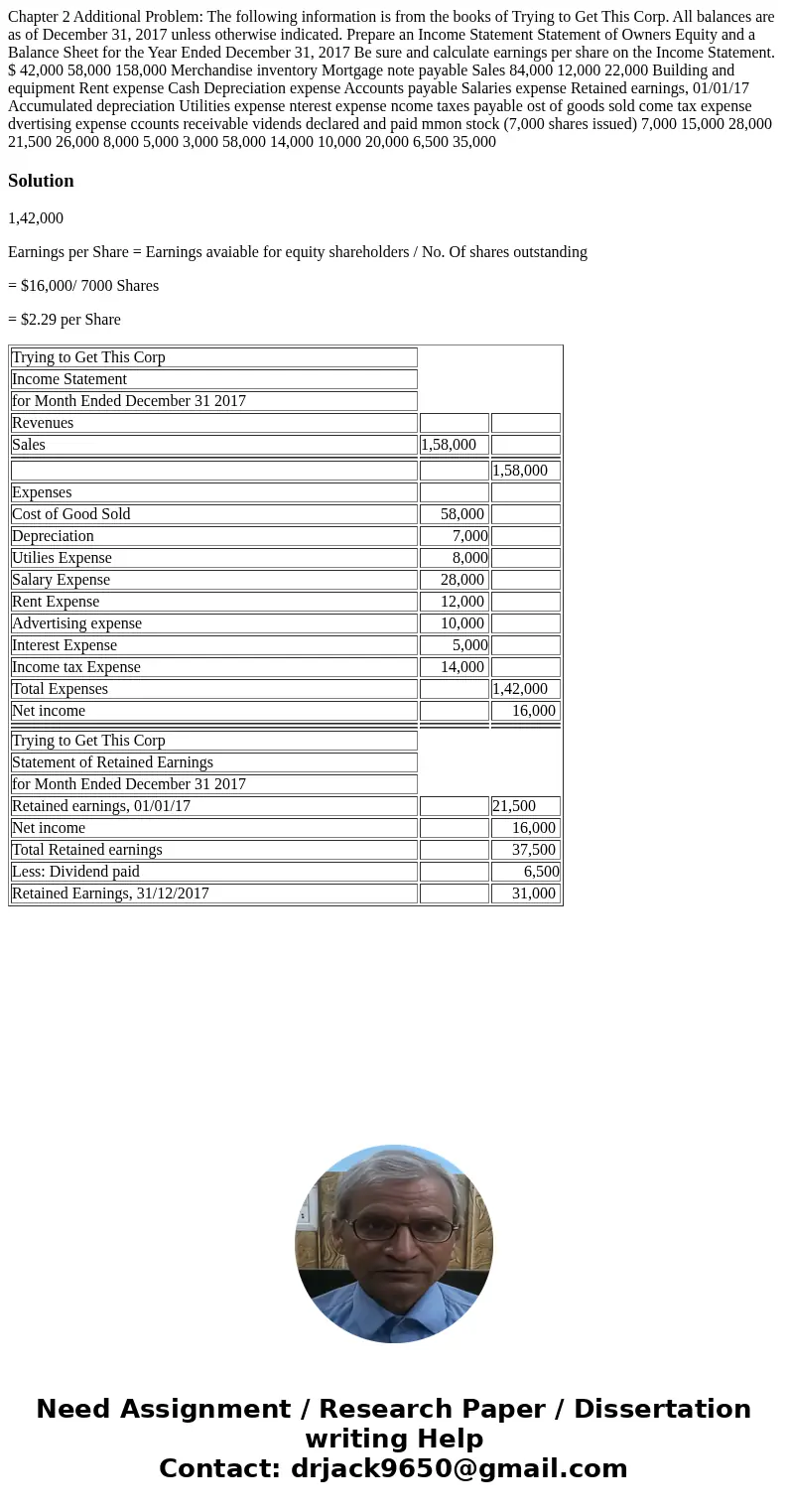  Chapter 2 Additional Problem: The following information is from the books of Trying to Get This Corp. All balances are as of December 31, 2017 unless otherwise