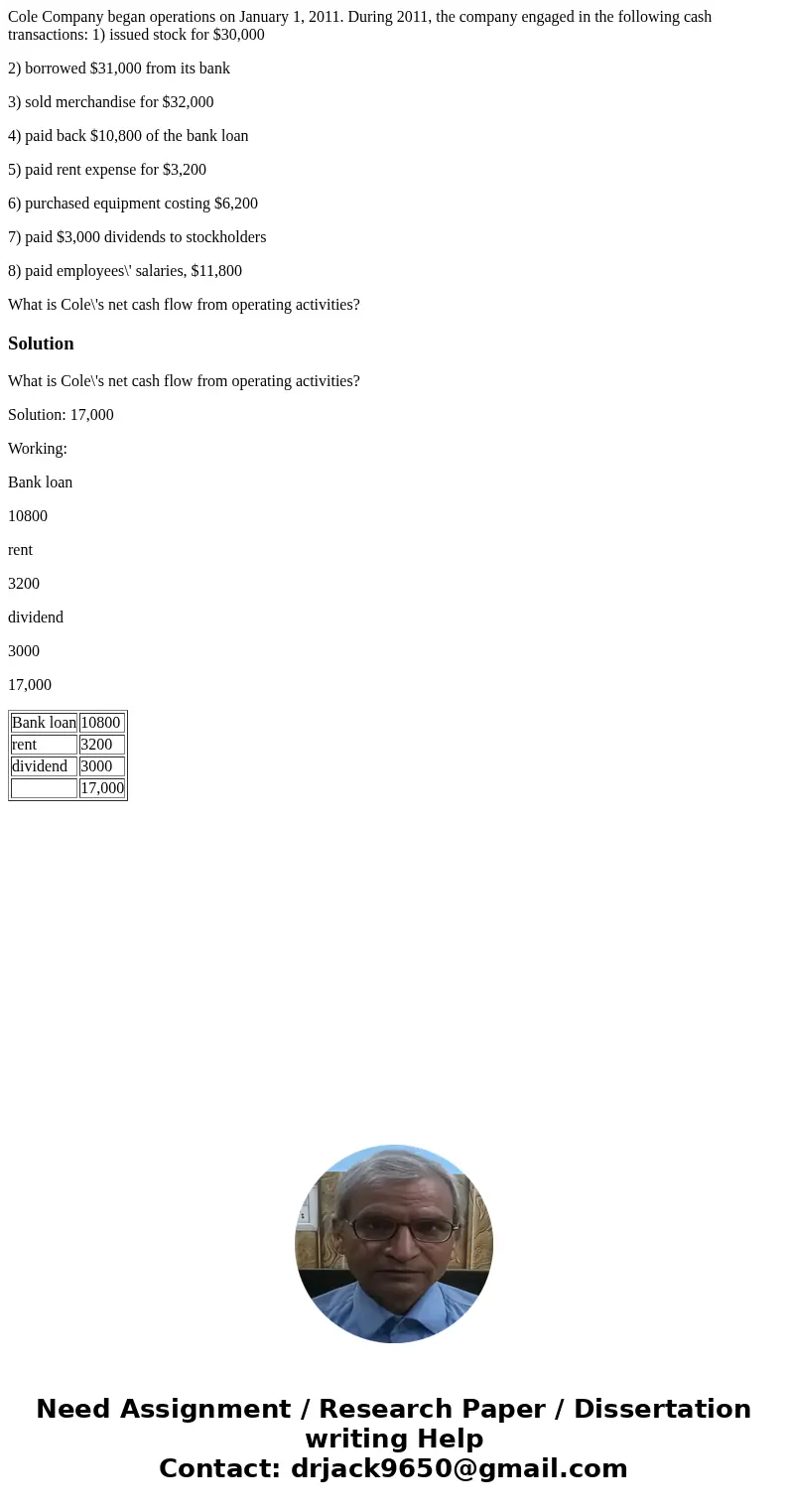 Cole Company began operations on January 1, 2011. During 2011, the company engaged in the following cash transactions: 1) issued stock for $30,000 2) borrowed $ Cole Company began operations on January 1, 2011. During 2011, the company engaged in the following cash transactions: 1) issued stock for $30,000 2) borrowed $