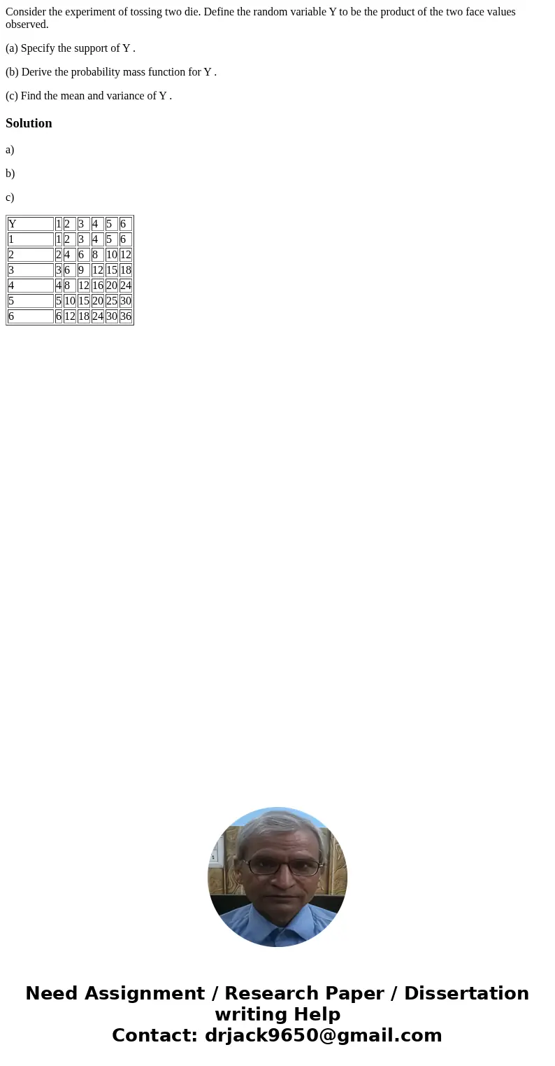 Consider the experiment of tossing two die. Define the random variable Y to be the product of the two face values observed. (a) Specify the support of Y . (b) D Consider the experiment of tossing two die. Define the random variable Y to be the product of the two face values observed. (a) Specify the support of Y . (b) D