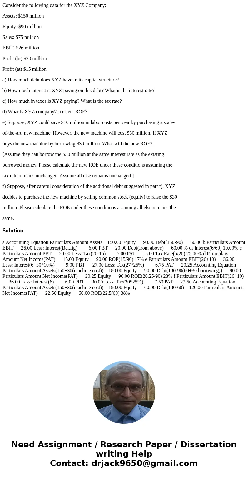 Consider the following data for the XYZ Company: Assets: $150 million Equity: $90 million Sales: $75 million EBIT: $26 million Profit (bt) $20 million Profit (a Consider the following data for the XYZ Company: Assets: $150 million Equity: $90 million Sales: $75 million EBIT: $26 million Profit (bt) $20 million Profit (a