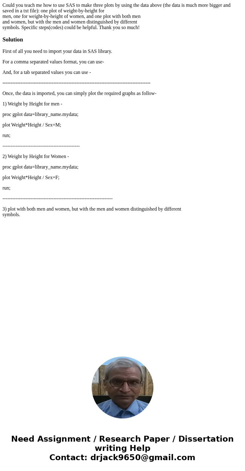 Could you teach me how to use SAS to make three plots by using the data above (the data is much more bigger and saved in a txt file): one plot of weight-by-heig Could you teach me how to use SAS to make three plots by using the data above (the data is much more bigger and saved in a txt file): one plot of weight-by-heig
