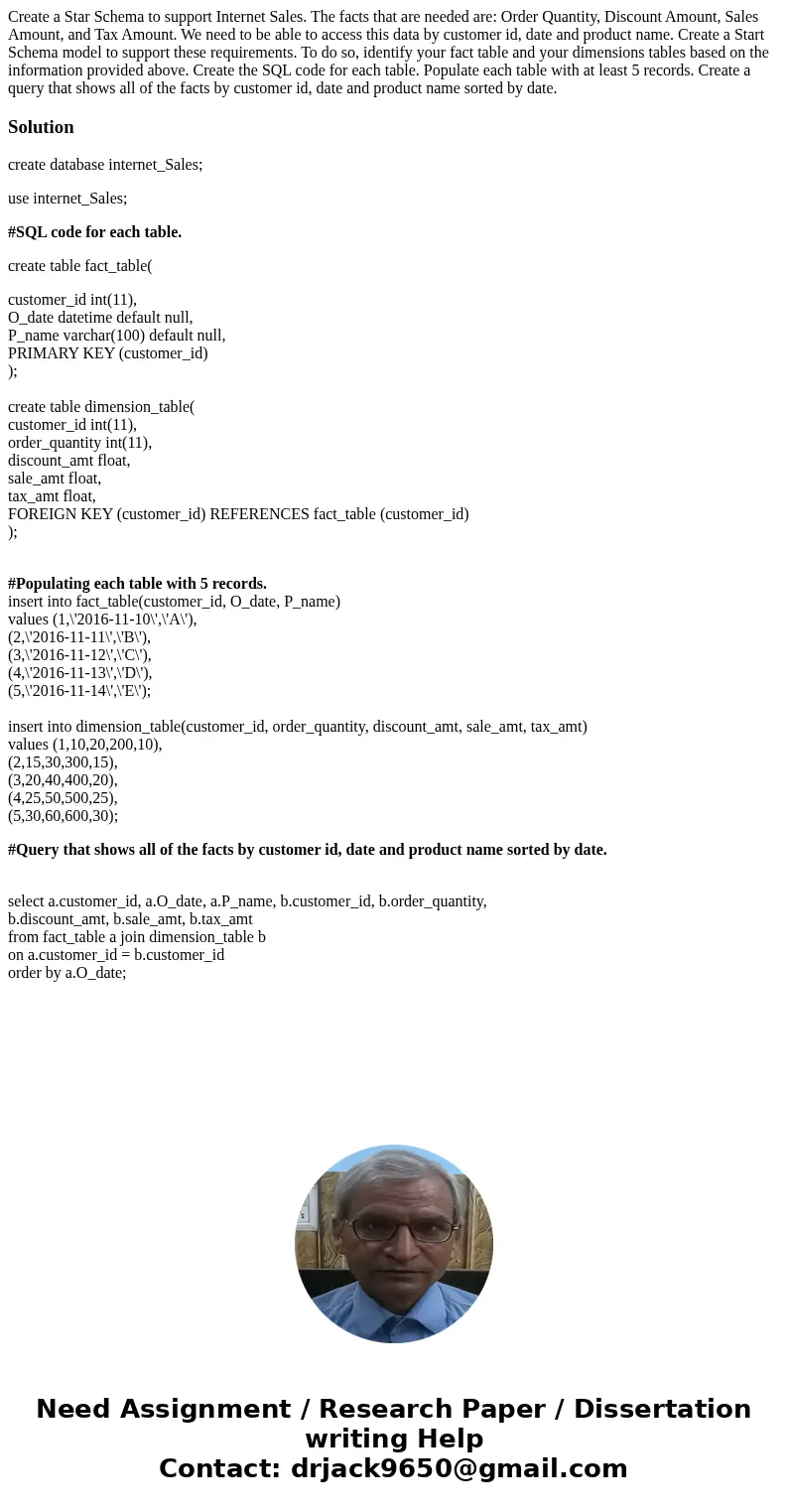 Create a Star Schema to support Internet Sales. The facts that are needed are: Order Quantity, Discount Amount, Sales Amount, and Tax Amount. We need to be able Create a Star Schema to support Internet Sales. The facts that are needed are: Order Quantity, Discount Amount, Sales Amount, and Tax Amount. We need to be able