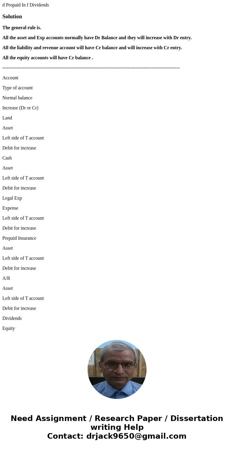d Propaid In f Dividends SolutionThe general rule is. All the asset and Exp accounts normally have Dr Balance and they will increase with Dr entry. All the lia  d Propaid In f Dividends SolutionThe general rule is. All the asset and Exp accounts normally have Dr Balance and they will increase with Dr entry. All the lia