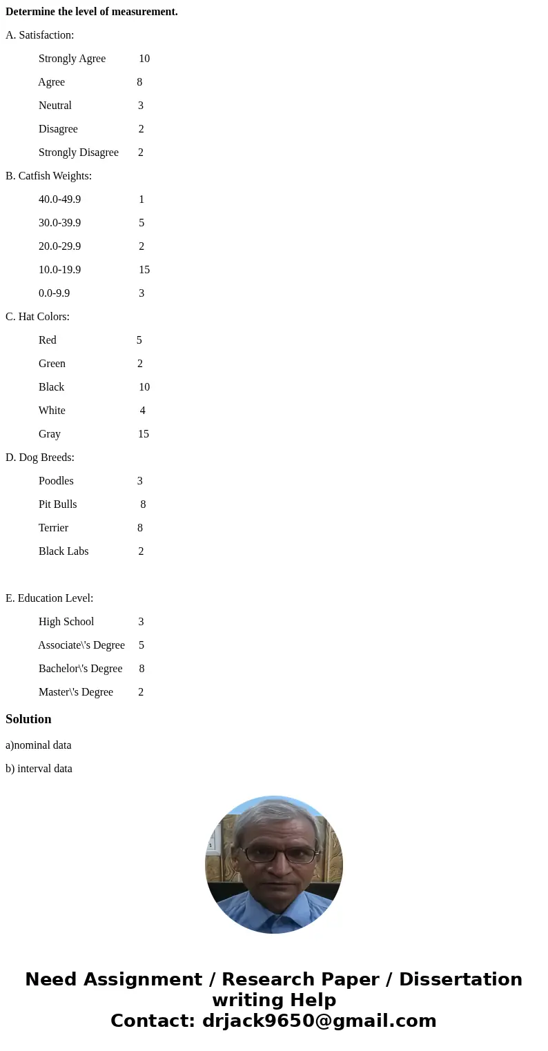Determine the level of measurement. A. Satisfaction: Strongly Agree 10 Agree 8 Neutral 3 Disagree 2 Strongly Disagree 2 B. Catfish Weights: 40.0-49.9 1 30.0-39. Determine the level of measurement. A. Satisfaction: Strongly Agree 10 Agree 8 Neutral 3 Disagree 2 Strongly Disagree 2 B. Catfish Weights: 40.0-49.9 1 30.0-39.