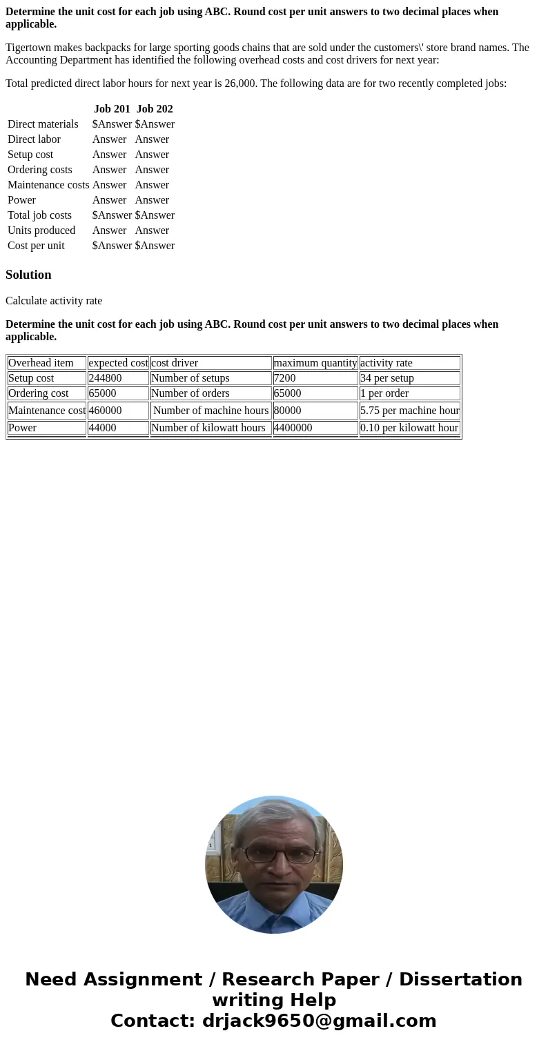 Determine the unit cost for each job using ABC. Round cost per unit answers to two decimal places when applicable. Tigertown makes backpacks for large sporting  Determine the unit cost for each job using ABC. Round cost per unit answers to two decimal places when applicable. Tigertown makes backpacks for large sporting
