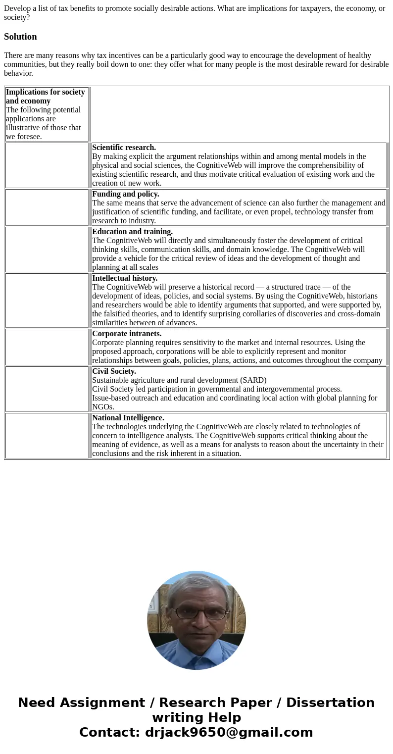 Develop a list of tax benefits to promote socially desirable actions. What are implications for taxpayers, the economy, or society?SolutionThere are many reason