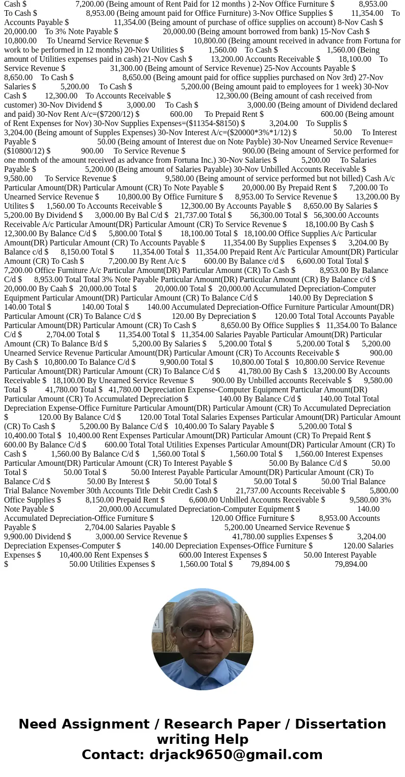 During November, the first month of operations, the following transactions occurred: Date Event 1-Nov Paid $7,200 for 12 months rent on office space 2-Nov Purch During November, the first month of operations, the following transactions occurred: Date Event 1-Nov Paid $7,200 for 12 months rent on office space 2-Nov Purch