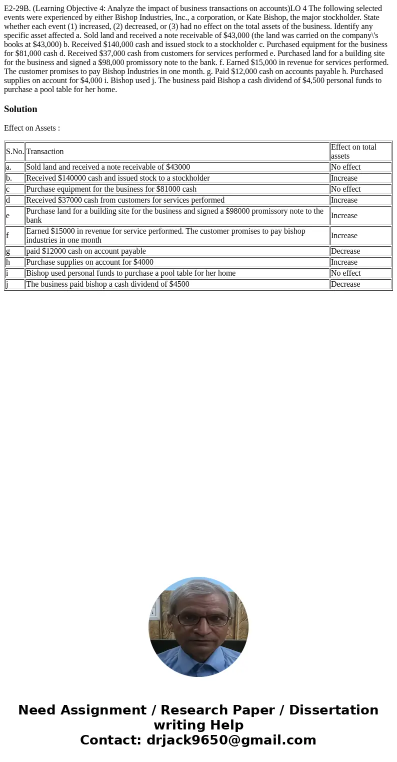 E2-29B. (Learning Objective 4: Analyze the impact of business transactions on accounts)LO 4 The following selected events were experienced by either Bishop Ind  E2-29B. (Learning Objective 4: Analyze the impact of business transactions on accounts)LO 4 The following selected events were experienced by either Bishop Ind