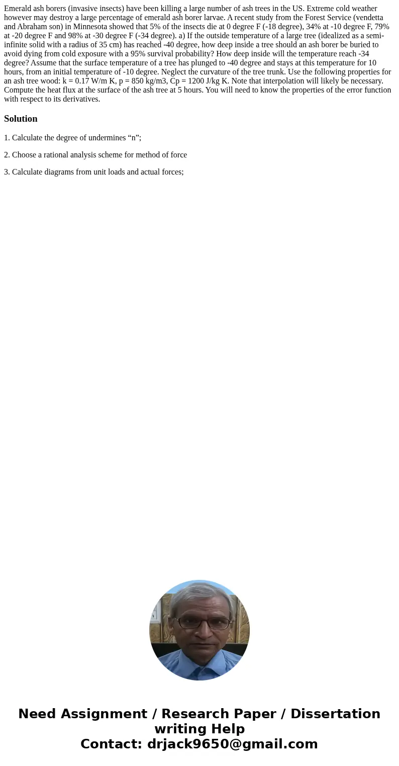 Emerald ash borers (invasive insects) have been killing a large number of ash trees in the US. Extreme cold weather however may destroy a large percentage of e  Emerald ash borers (invasive insects) have been killing a large number of ash trees in the US. Extreme cold weather however may destroy a large percentage of e